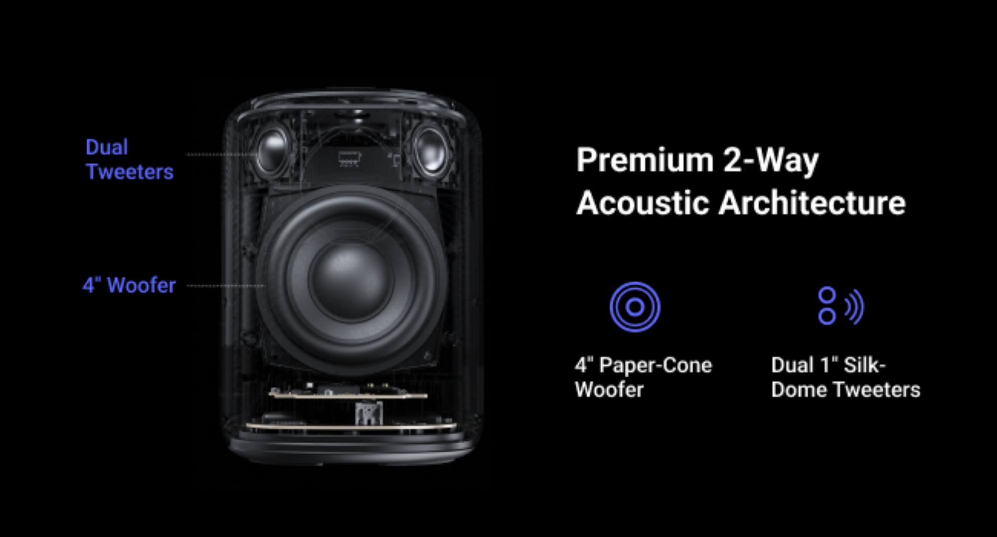 Dual Tweeters Premium 2-Way Acoustic Architecture 4" Paper-Cone Woofer Dual 1" Silk-Dome Tweeters