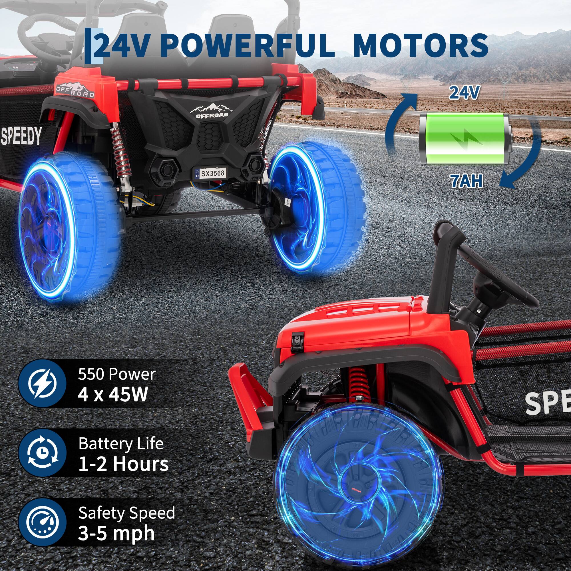 24V POWERFUL MOTORS

- 24V
- 7AH

550 Power
4 x 45W

Battery Life
1-2 Hours

Safety Speed
3-5 mph