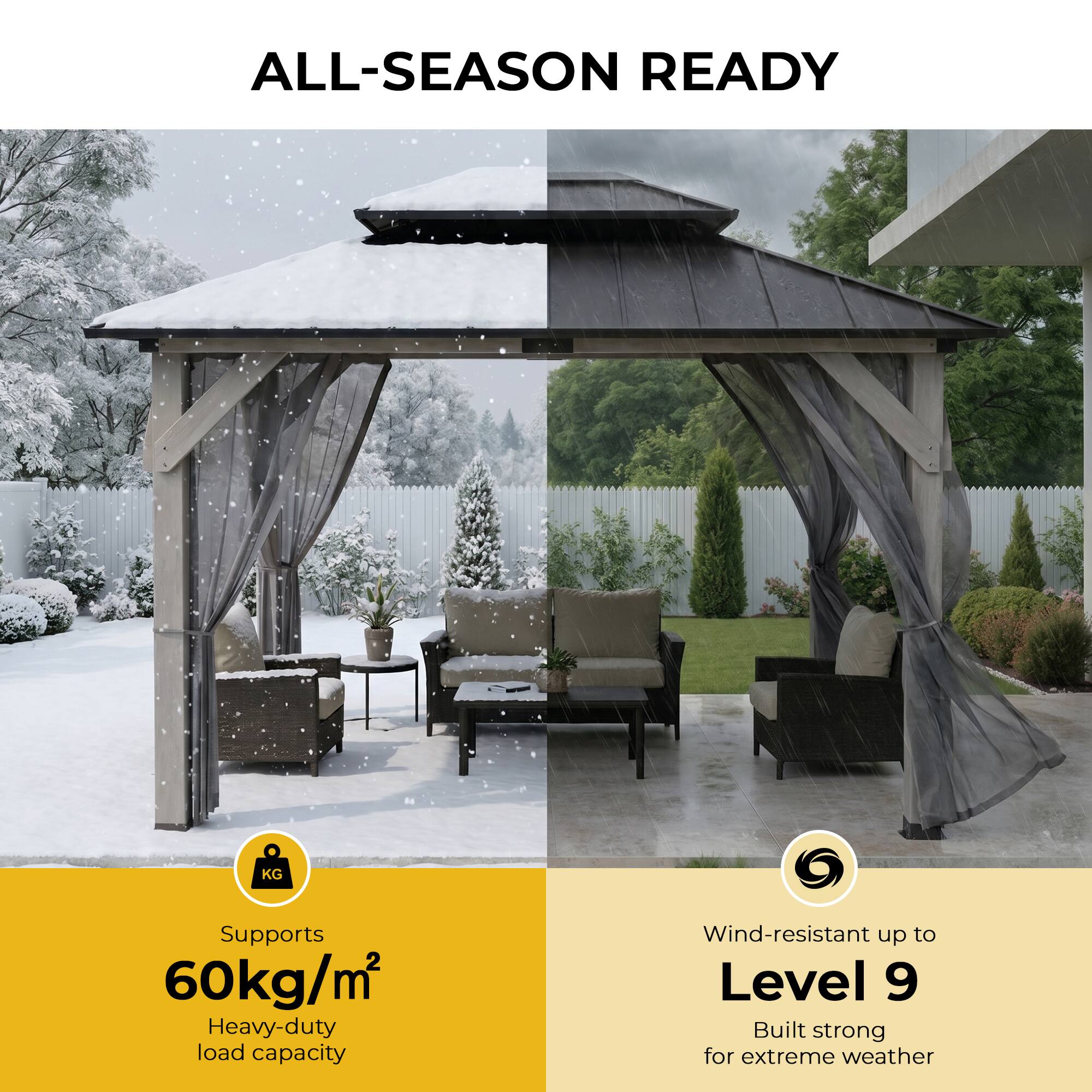 ALL-SEASON READY

Supports 60kg/m² Heavy-duty load capacity

Wind-resistant up to Level 9

Built strong for extreme weather