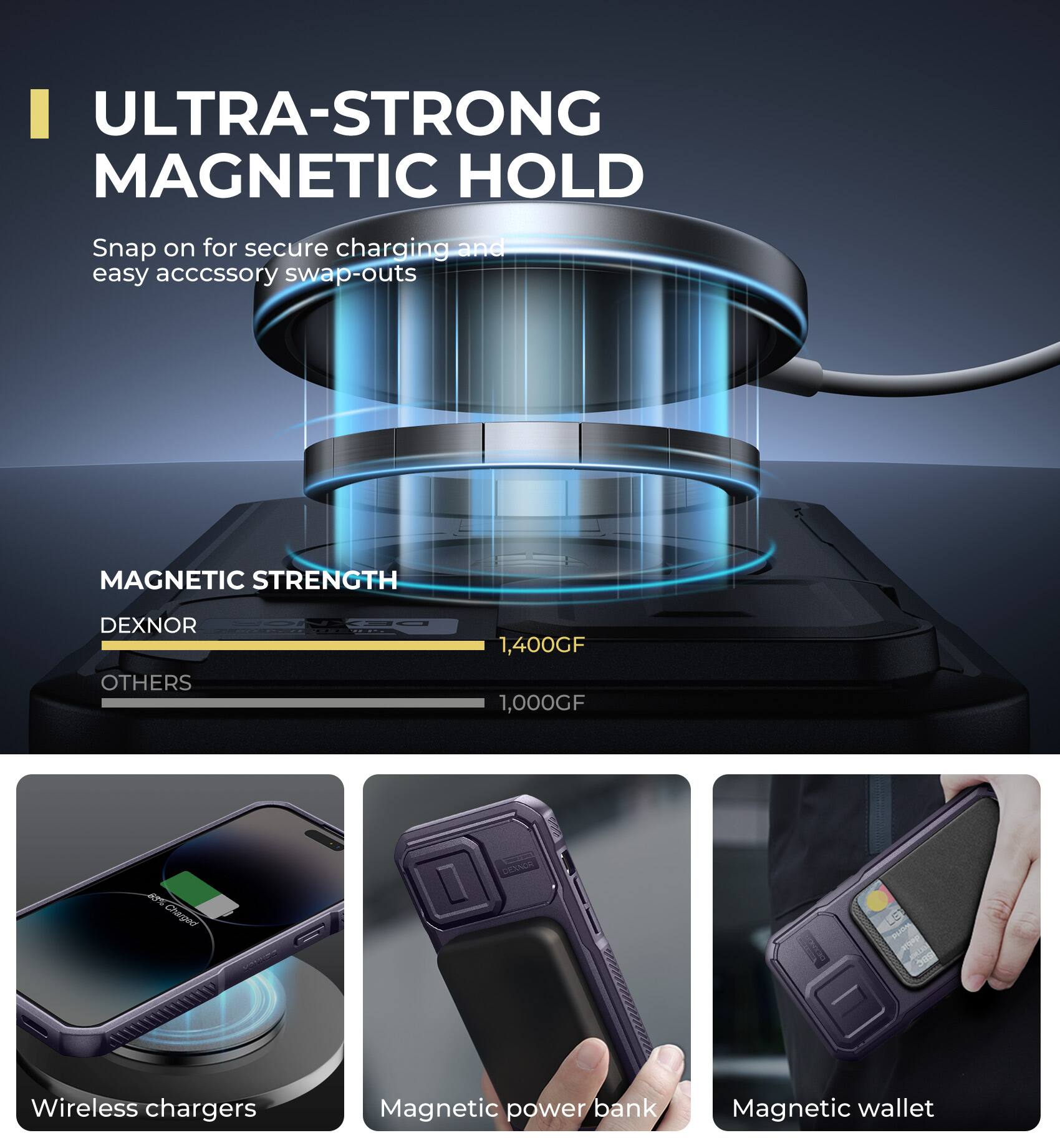 ULTRA-STRONG MAGNETIC HOLD  
Snap on for secure charging and easy accessory swap-outs  

MAGNETIC STRENGTH  
DEXNOR 1,400GF  
OTHERS 1,000GF  

Wireless chargers  
Magnetic power bank  
Magnetic wallet
