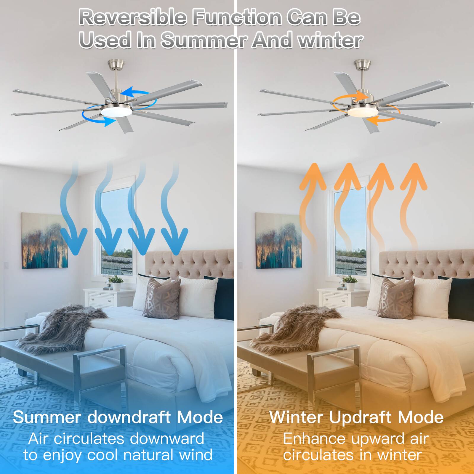 Reversible Function Can Be Used In Summer And Winter

Summer Downdraft Mode
Air circulates downward to enjoy cool natural wind

Winter Updraft Mode
Enhance upward air circulation in winter