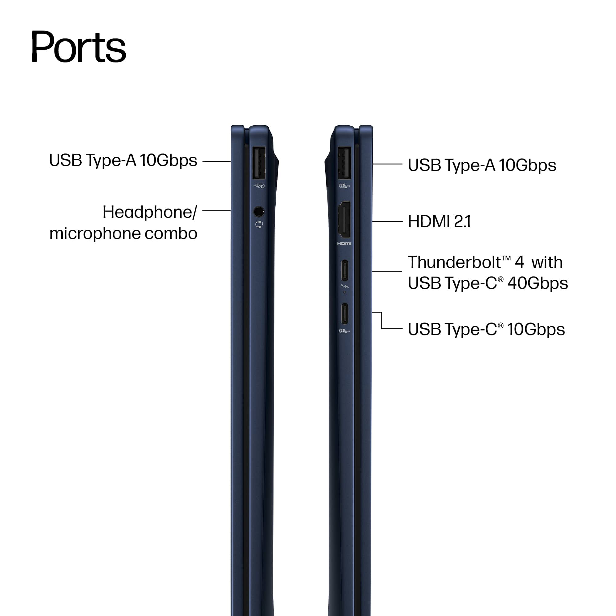 Ports:
* USB Type-A 10Gbps
* Headphone/microphone combo
* HDMI 2.1
* Thunderbolt 4 with USB Type-C 40Gbps
* USB Type-C 10Gbps