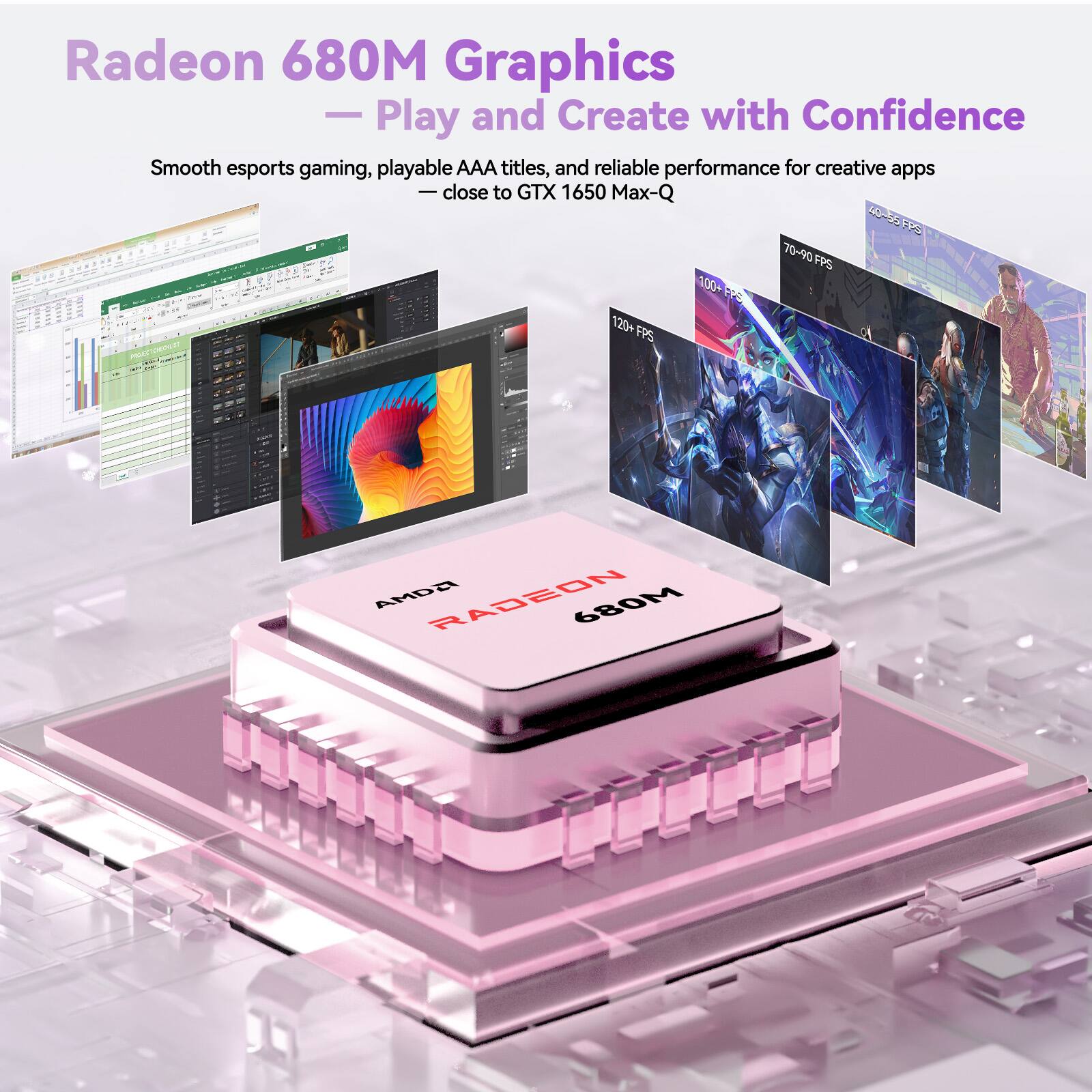 Radeon 680M Graphics  
— Play and Create with Confidence  

Smooth esports gaming, playable AAA titles, and reliable performance for creative apps  
— close to GTX 1650 Max-Q  

70-90 FPS  
100+ FPS  
120+ FPS