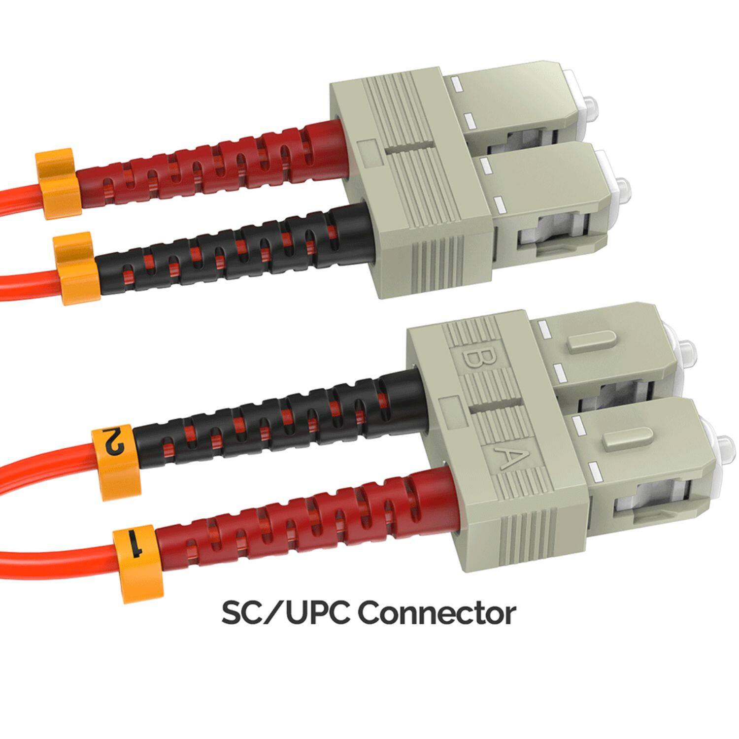 2 1 SC/UPC Connector