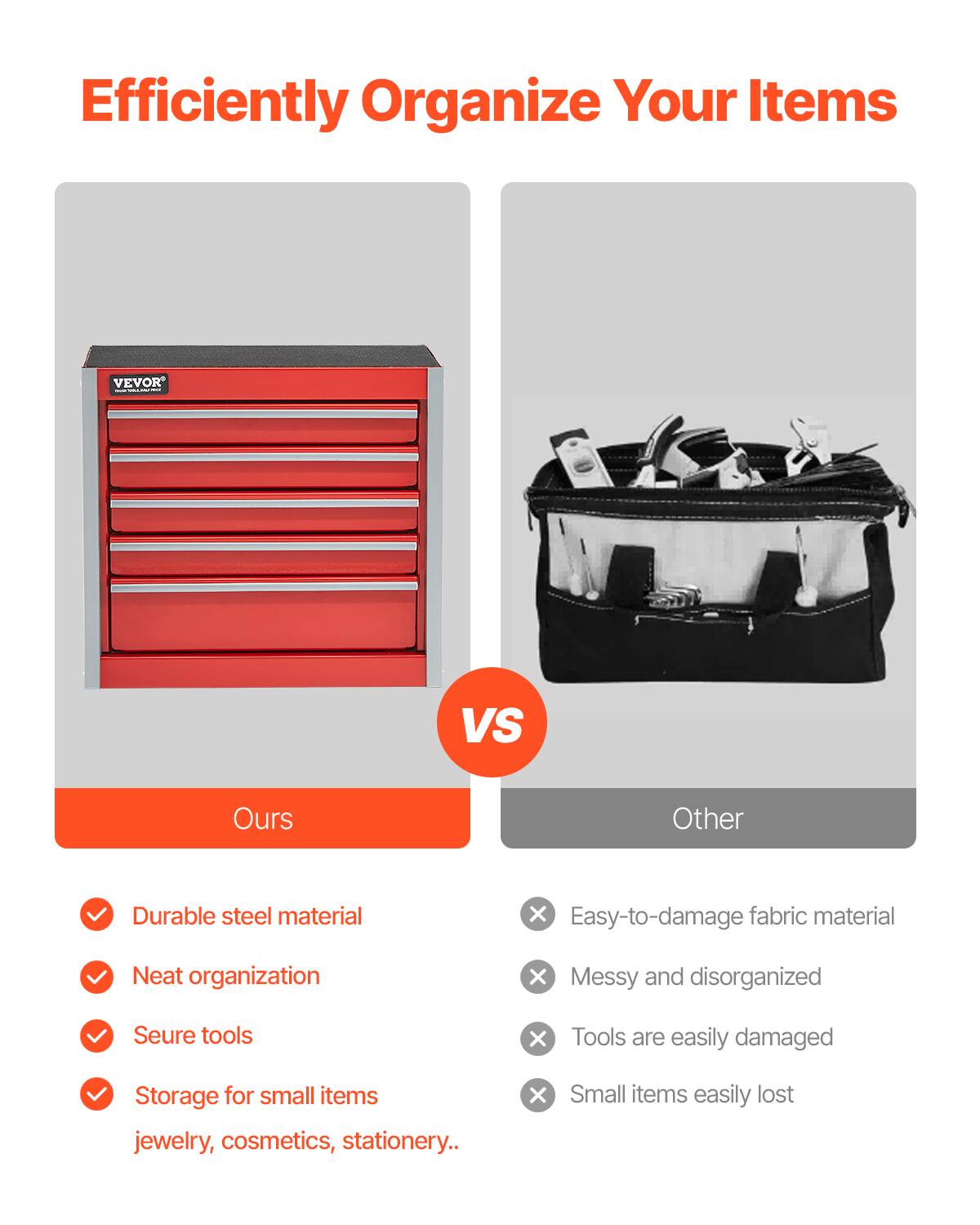 Efficiently Organize Your Items

Ours

- Durable steel material
- Neat organization
- Secure tools
- Storage for small items (jewelry, cosmetics, stationery...)

Other

- Easy-to-damage fabric material
- Messy and disorganized
- Tools are easily damaged
- Small items easily lost