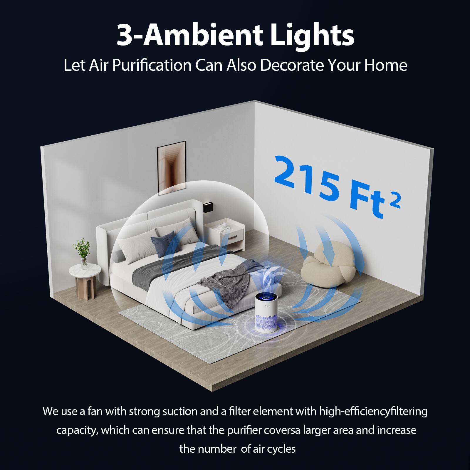 3-Ambient Lights  
Let Air Purification Can Also Decorate Your Home  

215 Ft²  

We use a fan with strong suction and a filter element with high-efficiency filtering capacity, which can ensure that the purifier covers a larger area and increase the number of air cycles.