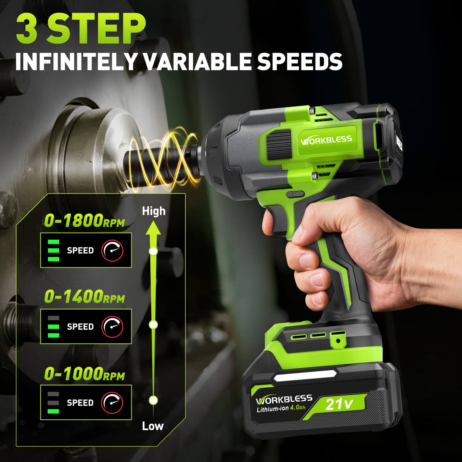 3 STEP INFINITELY VARIABLE SPEEDS  
WORKBLESS  
High 0-1800RPM SPEED  
0-1400RPM SPEED  
0-1000RPM SPEED  
Low  
WORKBLESS 21v Lithium-ion 4.0Ah