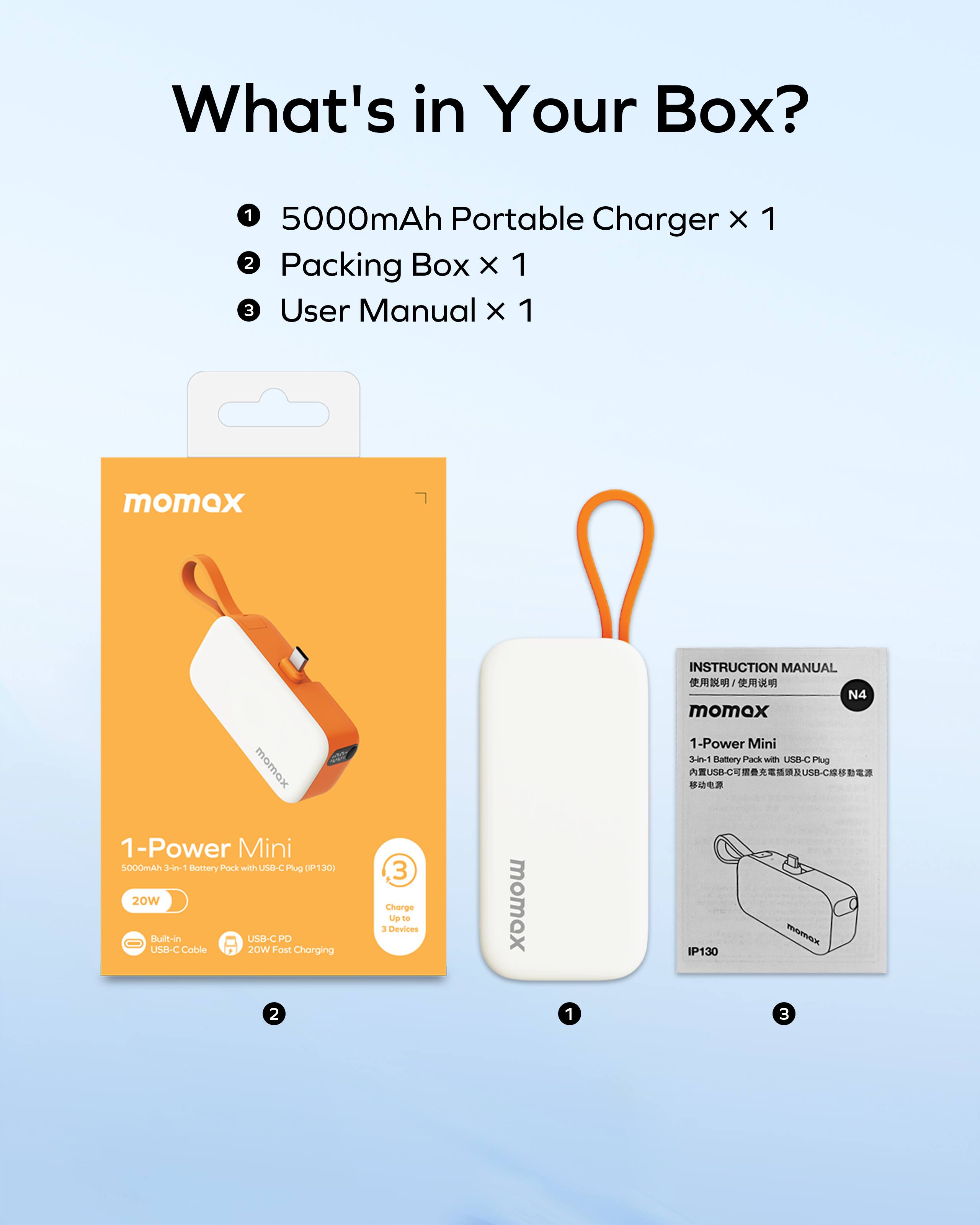 What's in Your Box?  
1. 5000mAh Portable Charger x 1  
2. Packing Box x 1  
3. User Manual x 1  

momox 1-Power Mini 3-in-1 Battery Pack with USB-C Plug (P130)  
20W Built-in USB-C PD  
20W Fast Charging  
Charge Up to 3 Devices  

INSTRUCTION MANUAL  
momox 1-Power Mini 3-in-1 Battery Pack with USB-C