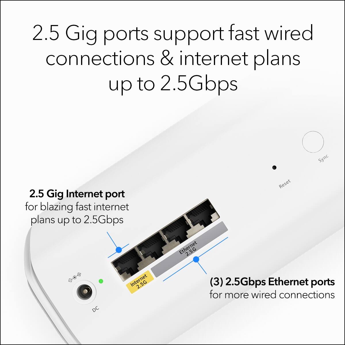 2.5 Gig ports support fast wired connections & internet plans up to 2.5Gbps

2.5 Gig Internet port for blazing fast internet plans up to 2.5Gbps

(3) 2.5Gbps Ethernet ports for more wired connections