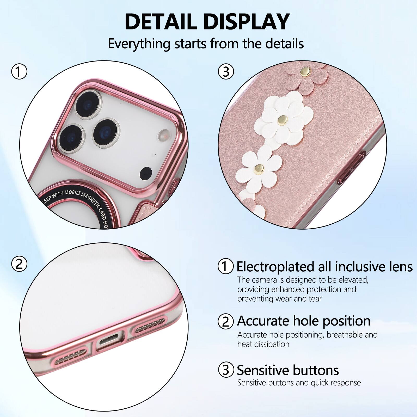 DETAIL DISPLAY  
Everything starts from the details

1. Electroplated all inclusive lens  
The camera is designed to be elevated, providing enhanced protection and preventing wear and tear

2. Accurate hole position  
Accurate hole positioning, breathable and heat dissipation

3. Sensitive buttons  
Sensitive buttons and quick response