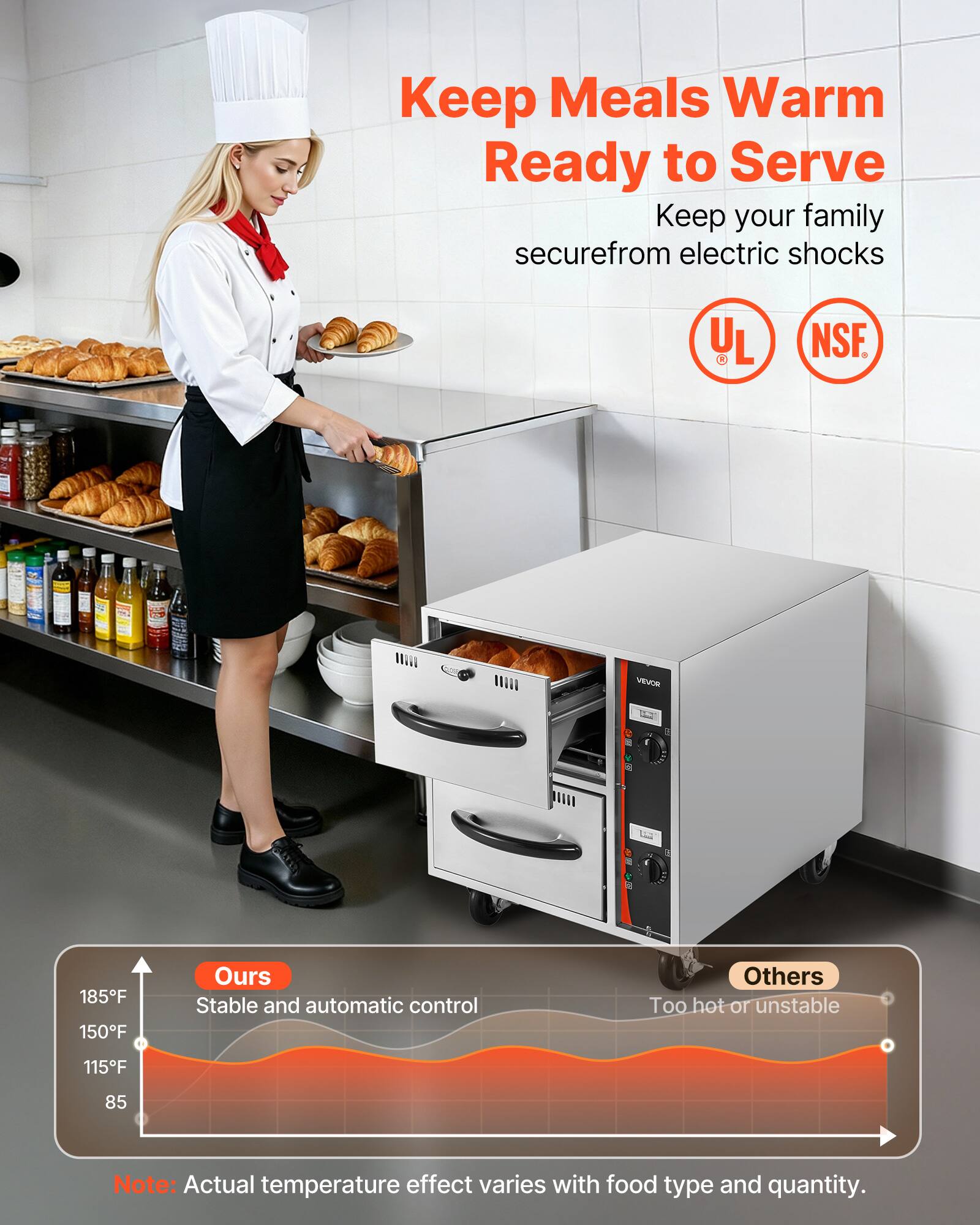 Keep Meals Warm Ready to Serve  
Keep your family secure from electric shocks  

UL  
NSF  
VEVOR  

185°F  
150°F  
115°F  
85  

Ours  
Stable and automatic control  

Others  
Too hot or unstable  

Note: Actual temperature effect varies with food type and quantity.