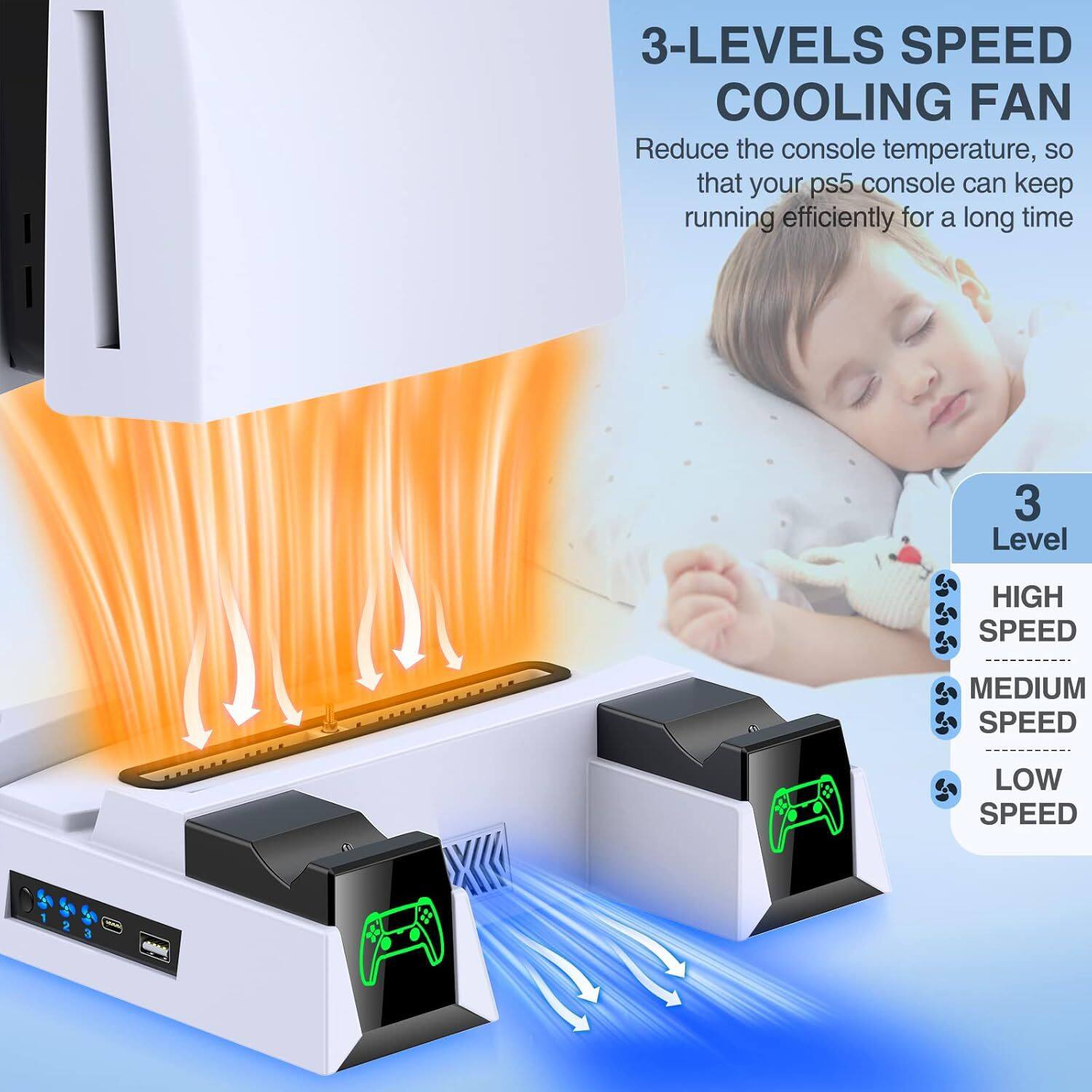 3-LEVELS SPEED COOLING FAN  
Reduce the console temperature, so that your ps5 console can keep running efficiently for a long time  

3 Level  
HIGH SPEED  
MEDIUM SPEED  
LOW SPEED