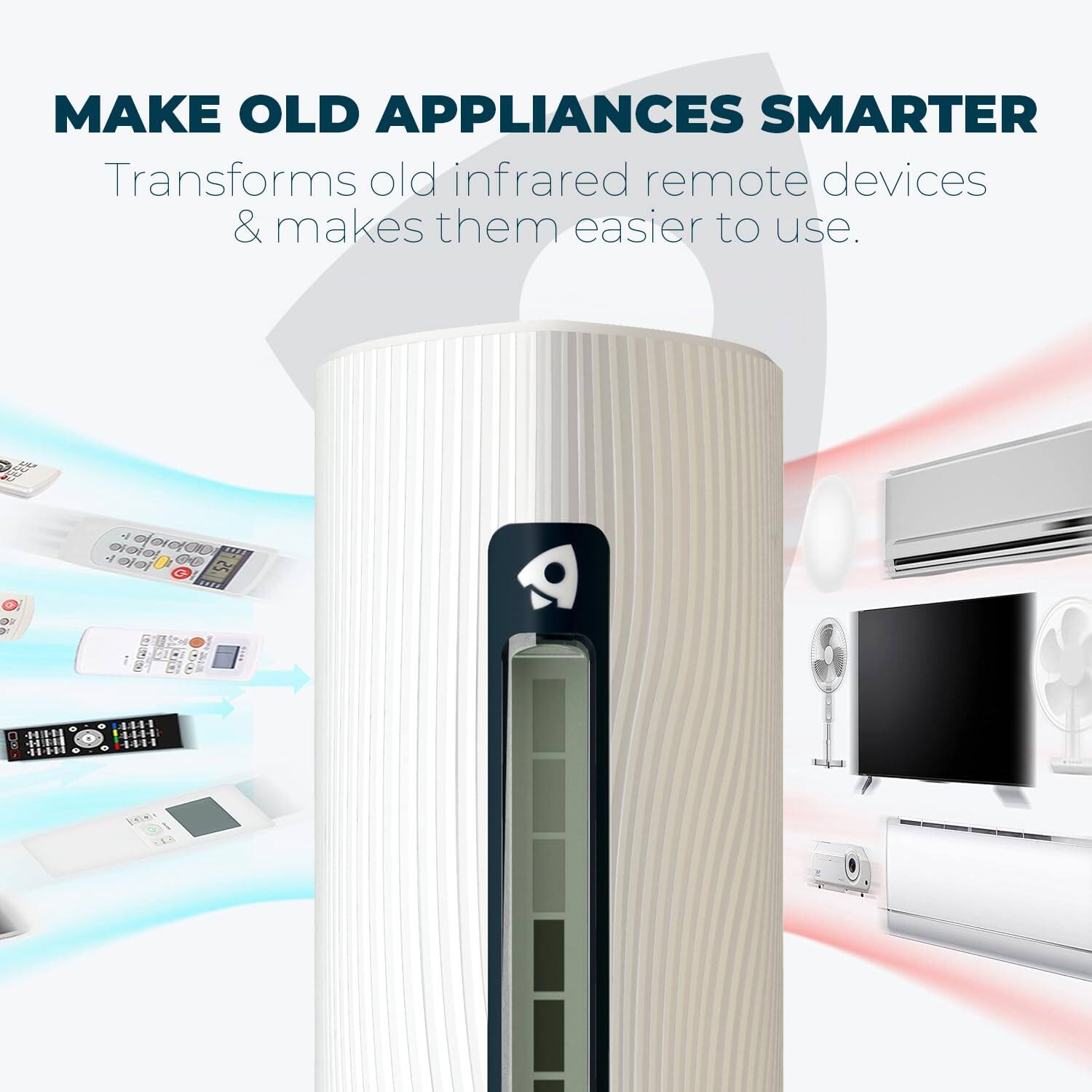 MAKE OLD APPLIANCES SMARTER  
Transforms old infrared remote devices & makes them easier to use.