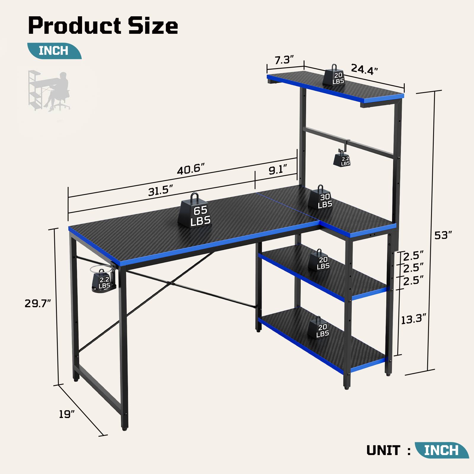 Product Size  
INCH  
7.3"  
24.4"  
20 LBS  
40.6"  
31.5"  
65 LBS  
9.1"  
30 LBS  
20 LBS  
24 LBS  
53"  
2.5"  
2.5"  
2.5"  
29.7"  
13.3"  
19"  
UNIT: INCH