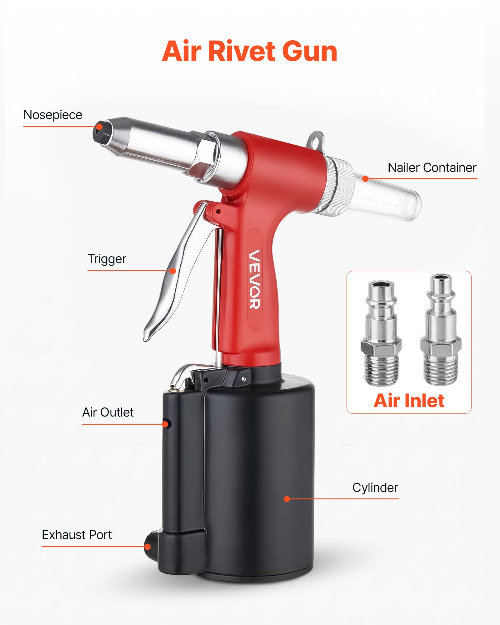 Air Rivet Gun  
Nosepiece  
Nailer Container  
Trigger  
VEVOR  
Air Outlet  
Air Inlet  
Cylinder  
Exhaust Port