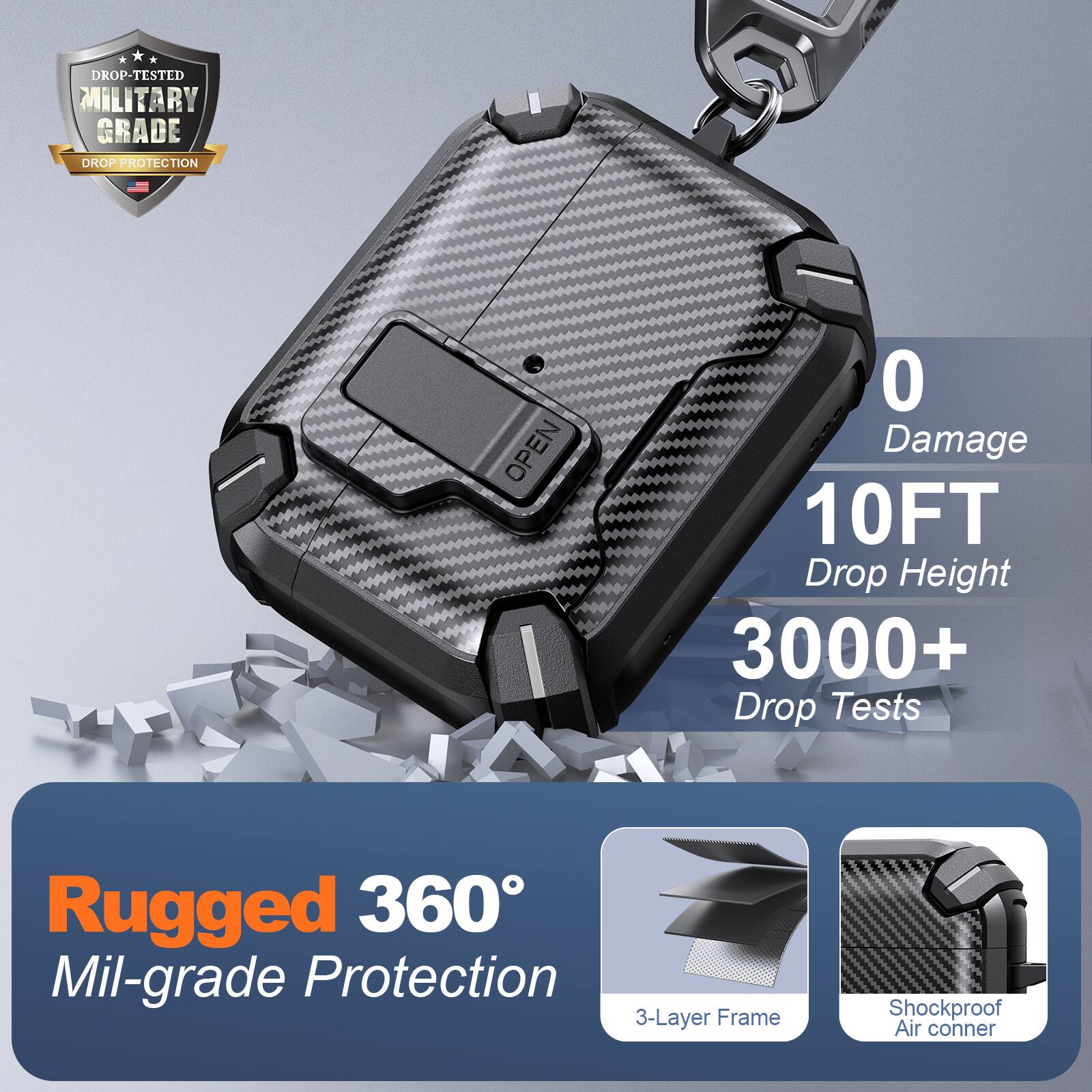 DROP-TESTED MILITARY GRADE DROP PROTECTION

0 Damage  
10FT Drop Height  
3000+ Drop Tests  

Rugged 360°  
Mil-grade Protection  

3-Layer Frame  
Shockproof Air corner