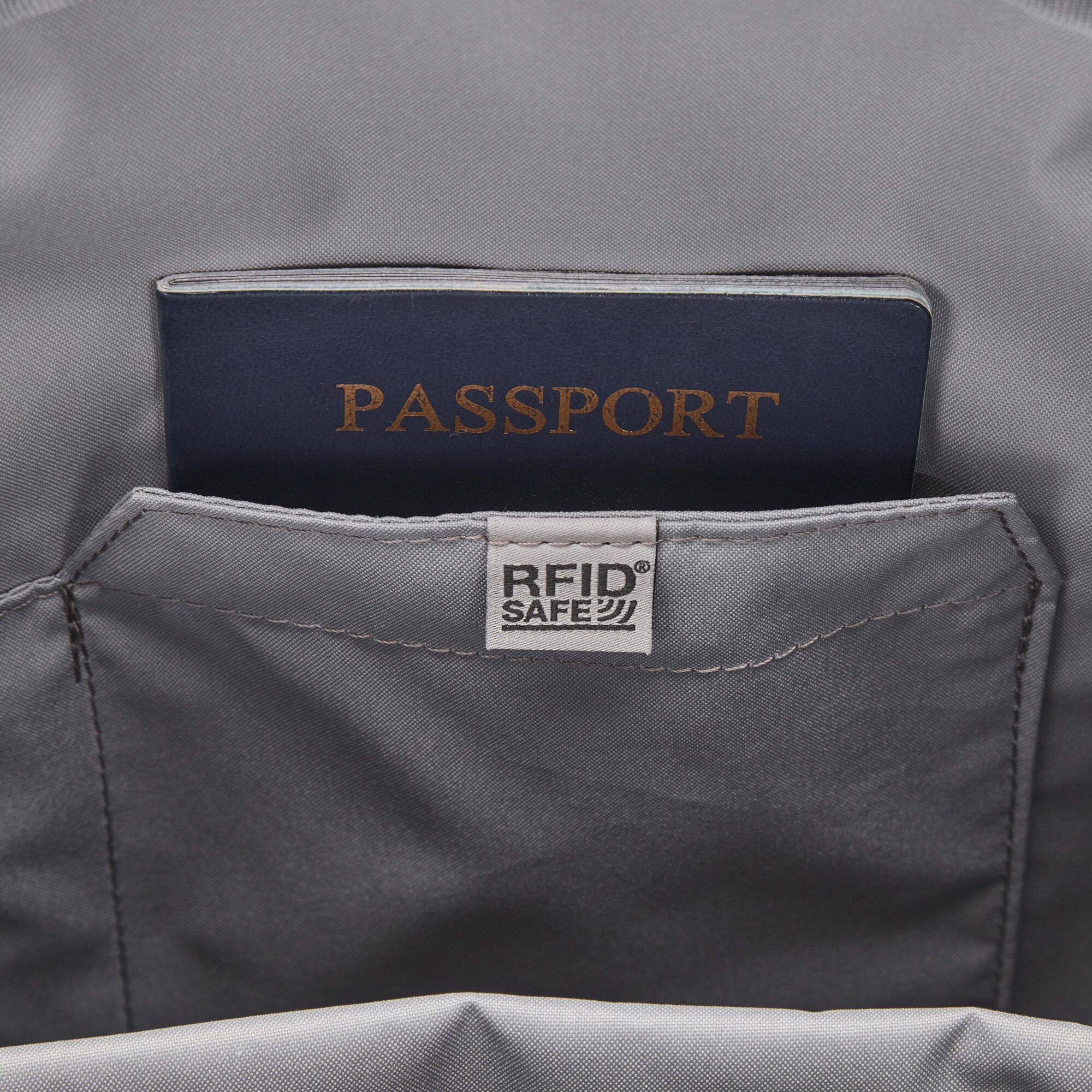PASSPORT  
RFID SAFE