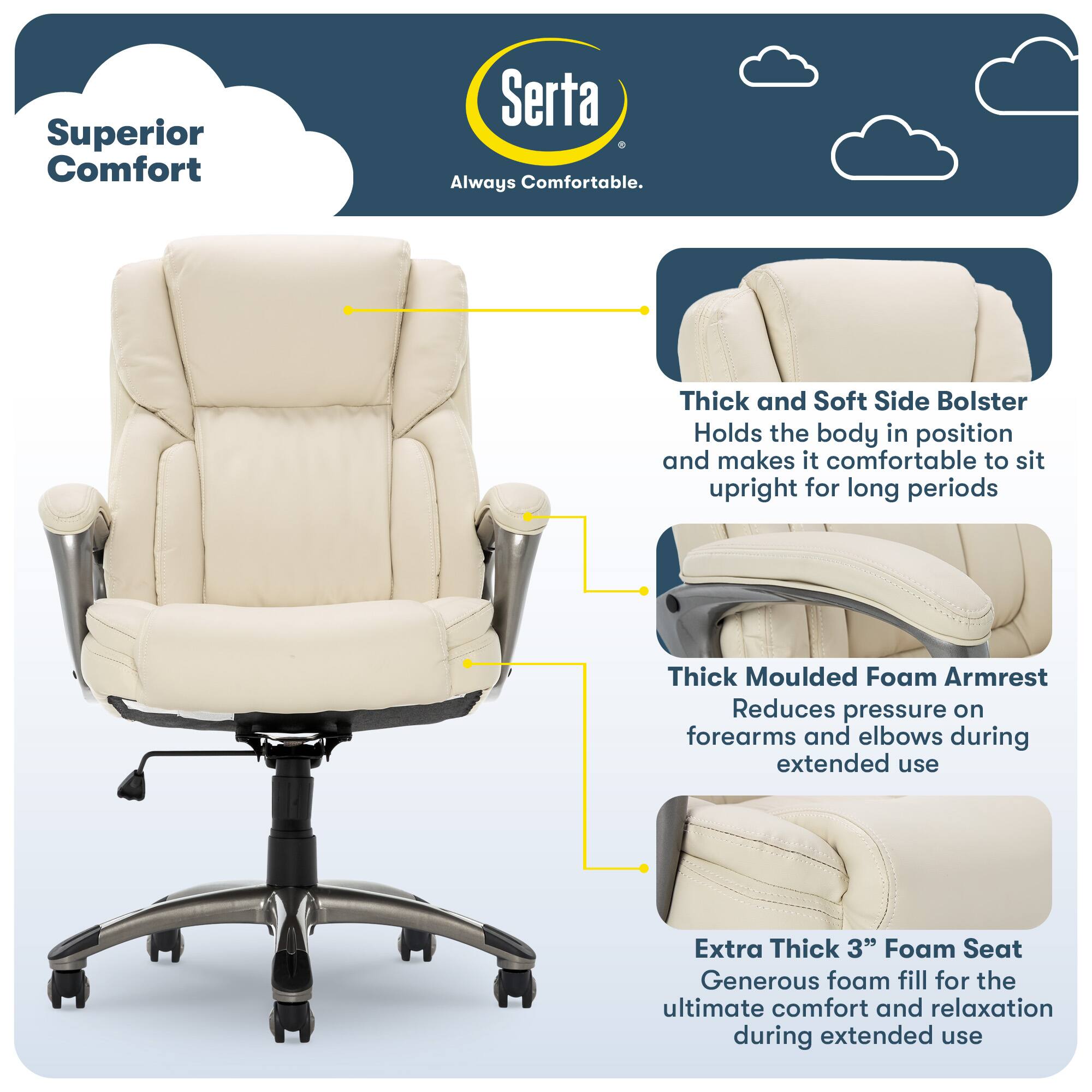 Superior Comfort Serta Always Comfortable. Thick and Soft Side Bolster Holds the body in position and makes it comfortable to sit upright for long periods. Thick Moulded Foam Armrest Reduces pressure on forearms and elbows during extended use. Extra Thick 3" Foam Seat Generous foam fill for the ultimate comfort and relaxation during extended use.