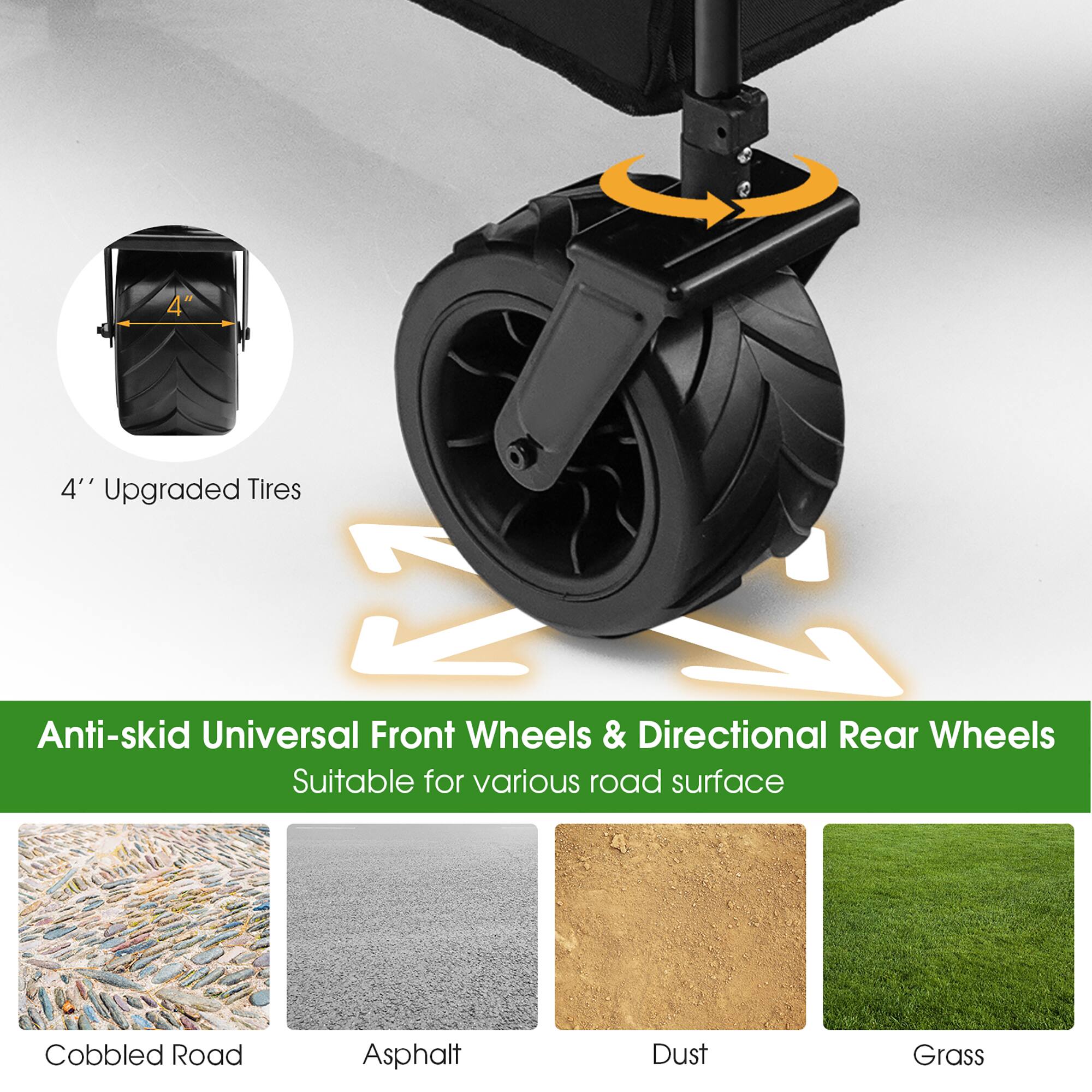 The text on the image is grouped and corrected as follows:

Anti-skid Universal Front Wheels & Directional Rear Wheels Suitable for various road surface Cobbled Road Asphalt Dust Grass
