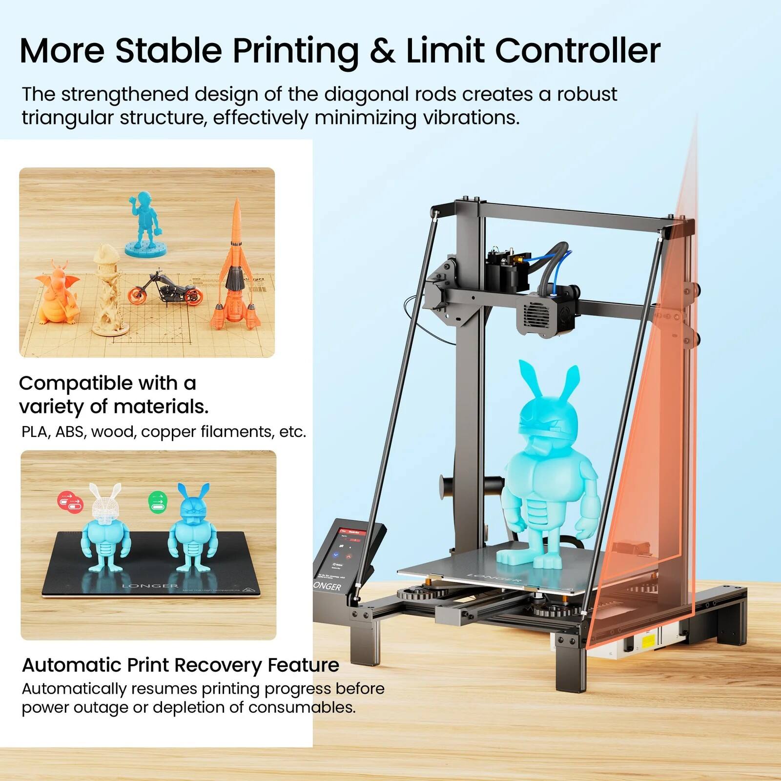 More Stable Printing & Limit Controller

The strengthened design of the diagonal rods creates a robust triangular structure, effectively minimizing vibrations.

Compatible with a variety of materials.
PLA, ABS, wood, copper filaments, etc.

Automatic Print Recovery Feature
Automatically resumes printing progress before power outage or depletion of consumables.
