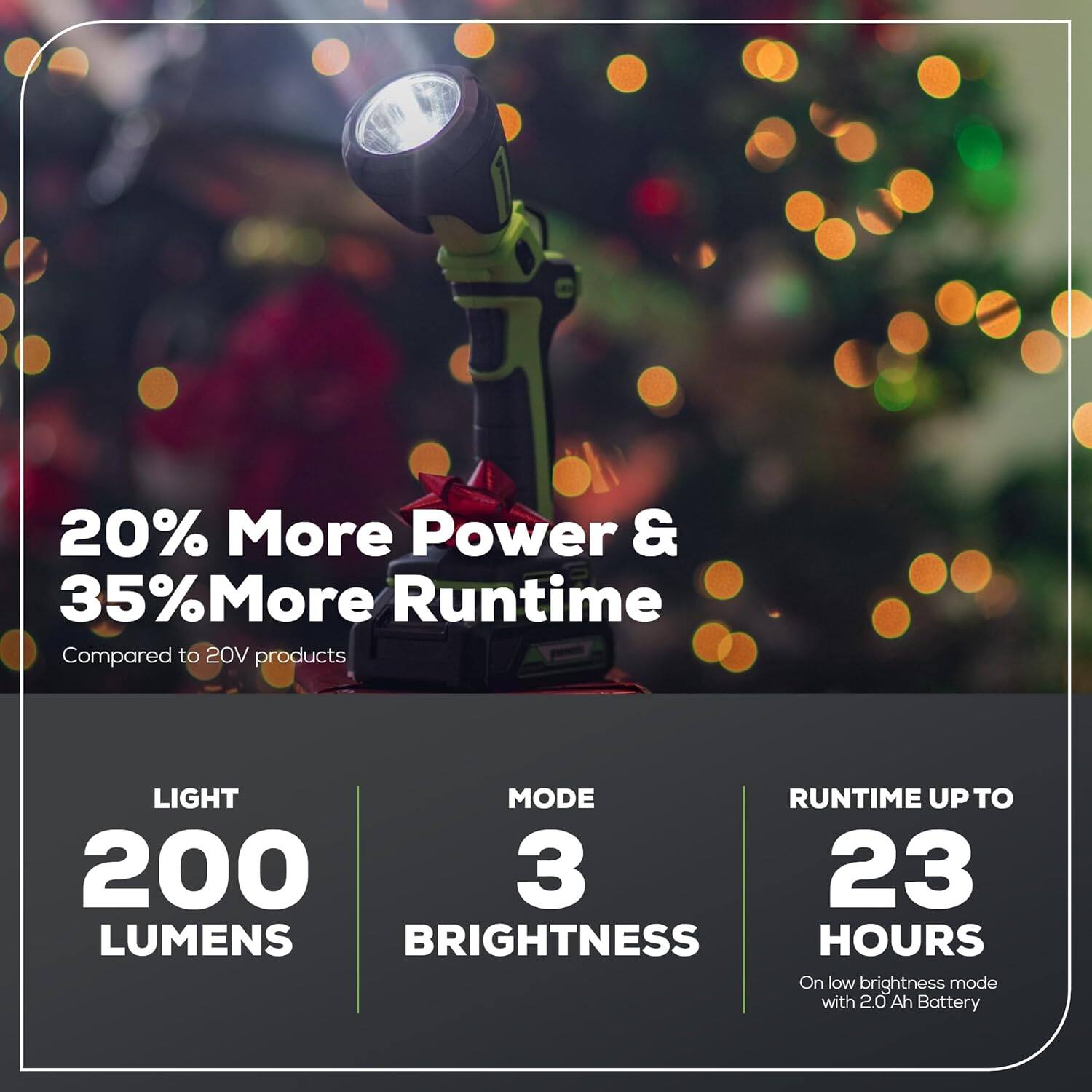 20% More Power & 35% More Runtime Compared to 20V products

LIGHT: 200 LUMENS

MODE: 3 BRIGHTNESS

RUNTIME UP TO 23 HOURS

On low brightness mode with 2.0 Ah Battery