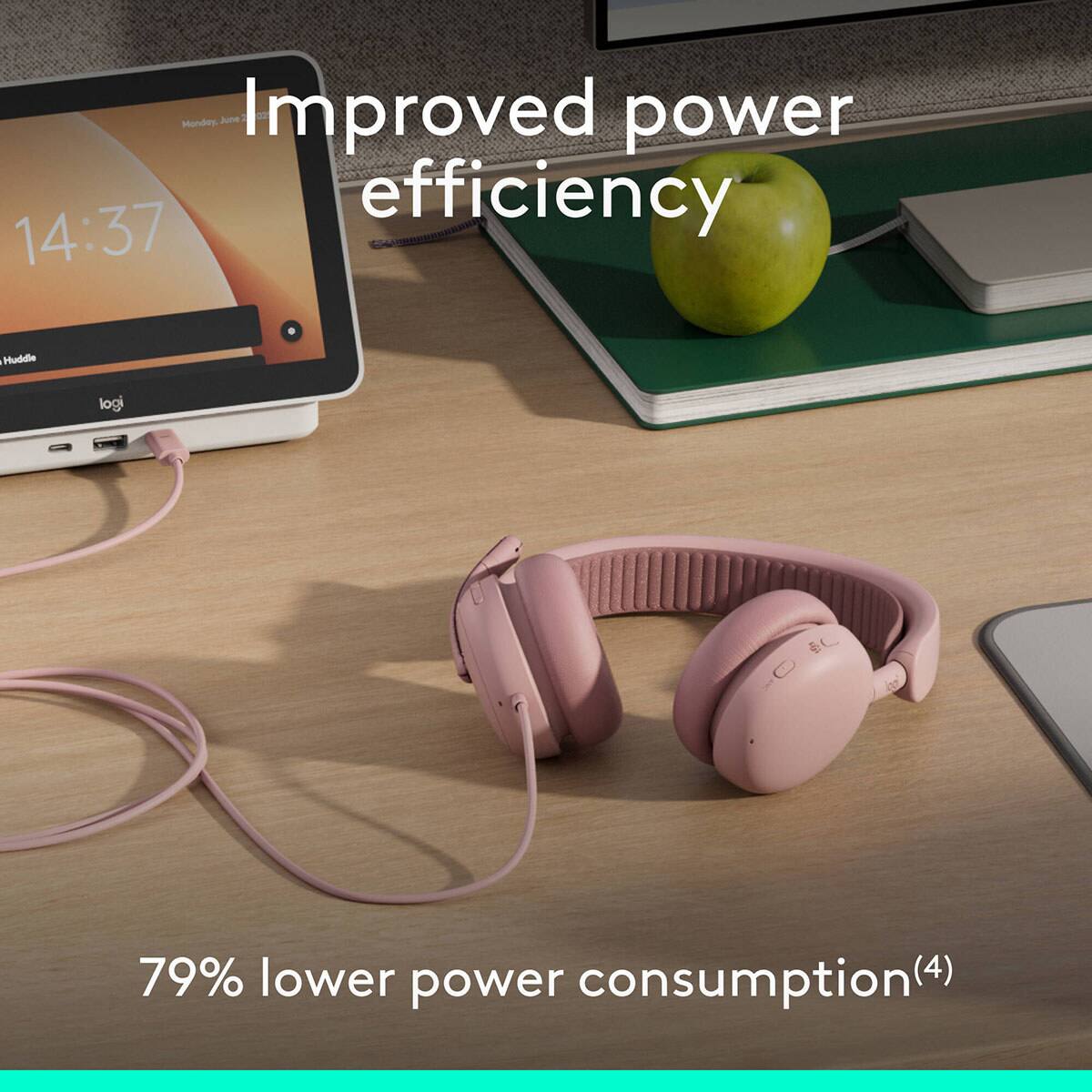 Improved power efficiency

79% lower power consumption(4)