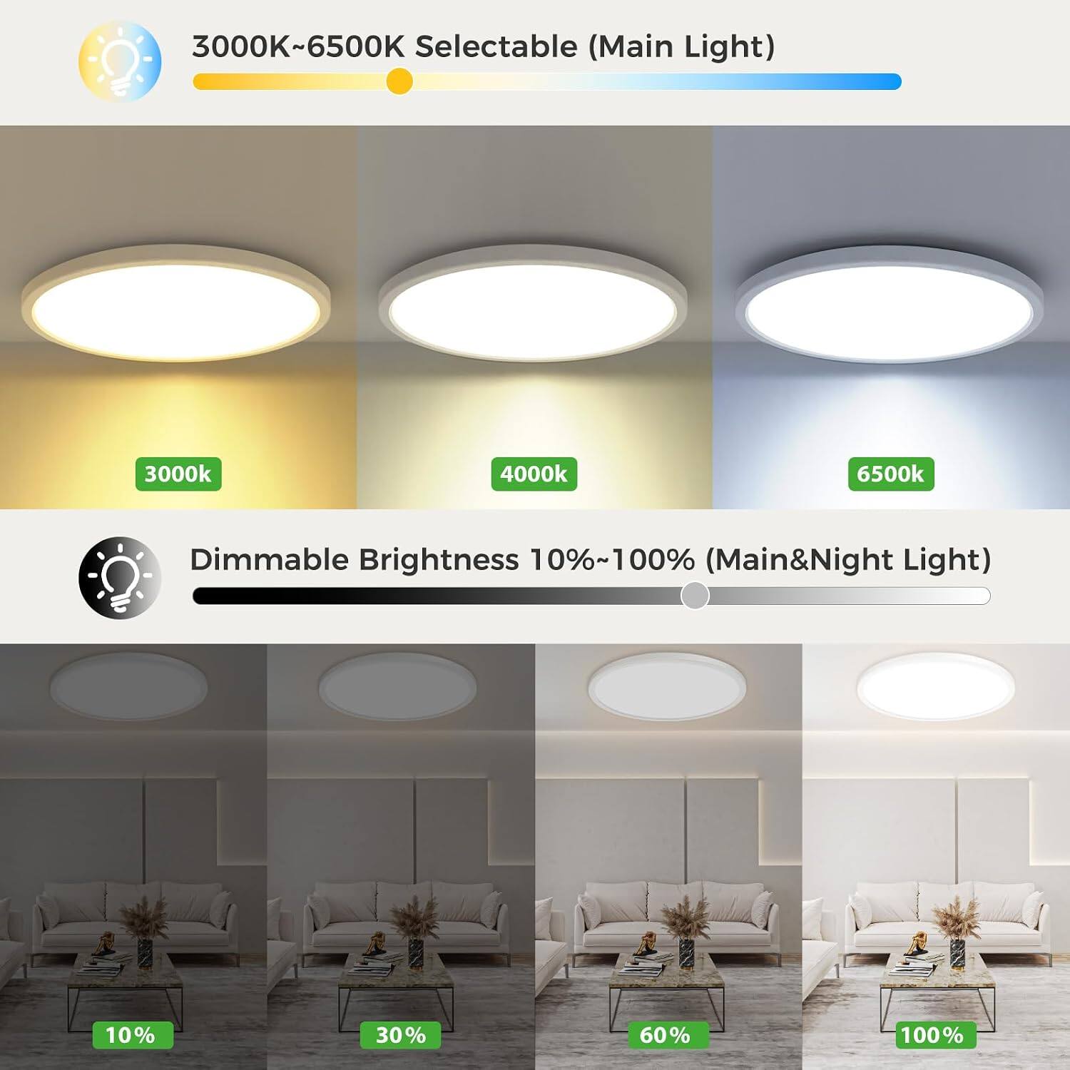 3000K~6500K Selectable (Main Light)  
3000k  
4000k  
6500k  

Dimmable Brightness 10%~100% (Main&Night Light)  
10%  
30%  
60%  
100%