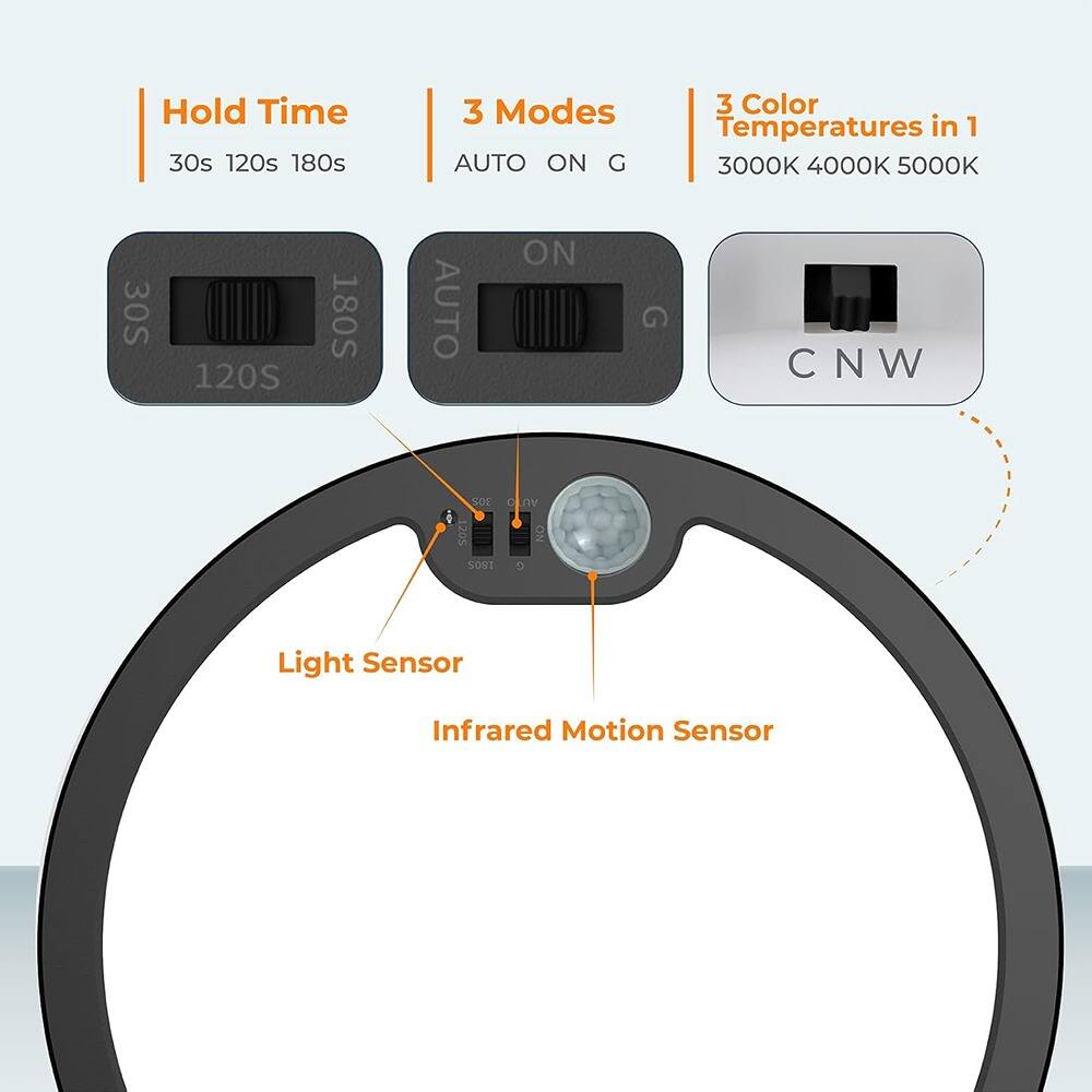 Hold Time: 30s, 120s, 180s  
3 Modes: AUTO, ON, G  
3 Color Temperatures in 1: 3000K, 4000K, 5000K  
Light Sensor  
Infrared Motion Sensor