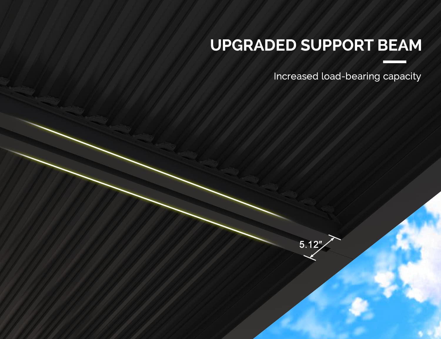 UPGRADED SUPPORT BEAM  
Increased load-bearing capacity  
5.12"