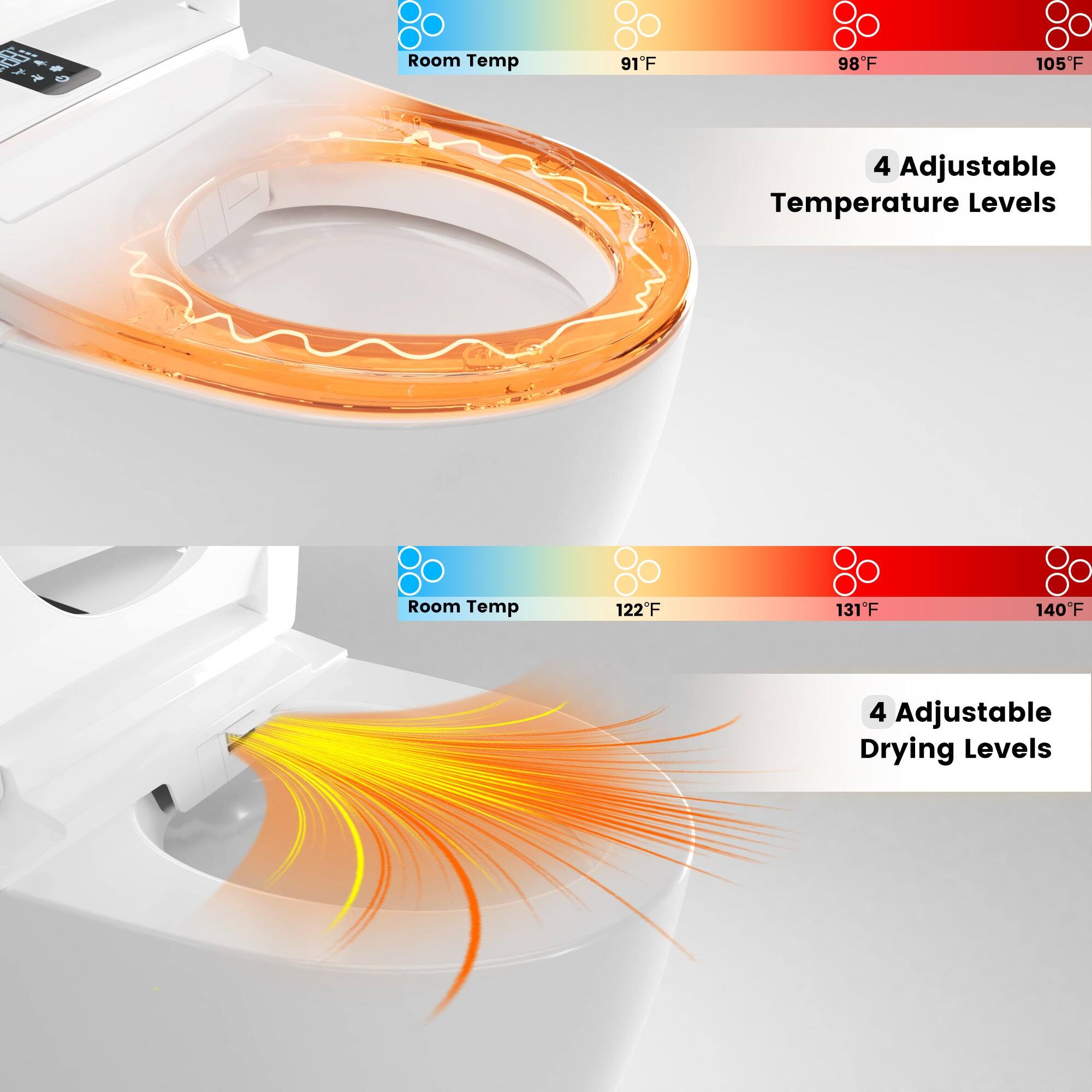 Room Temp  
91°F 98°F 105°F  
4 Adjustable Temperature Levels  

Room Temp  
122°F 131°F 140°F  
4 Adjustable Drying Levels