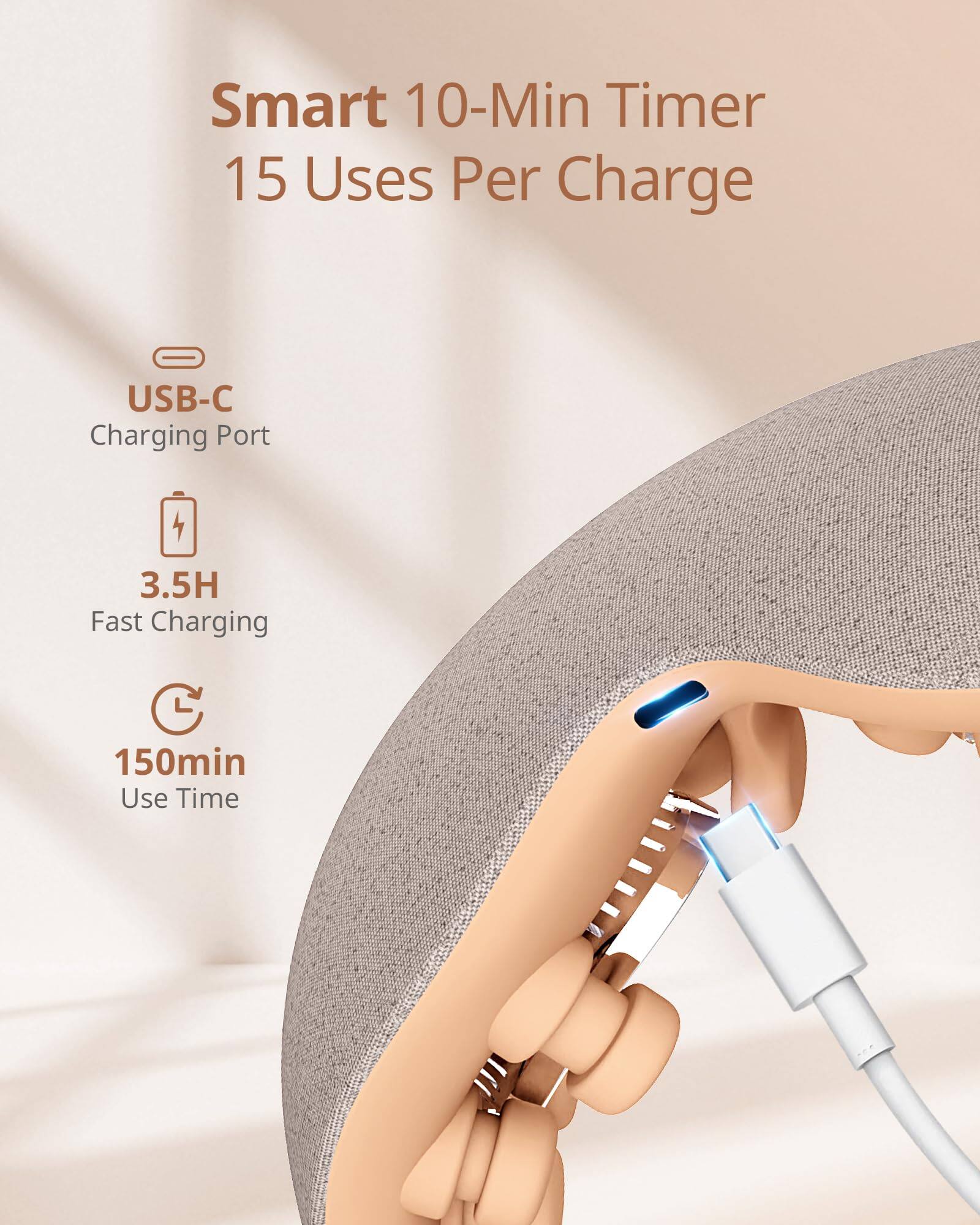 Smart 10-Min Timer  
15 Uses Per Charge  

USB-C Charging Port  
3.5H Fast Charging  
150min Use Time