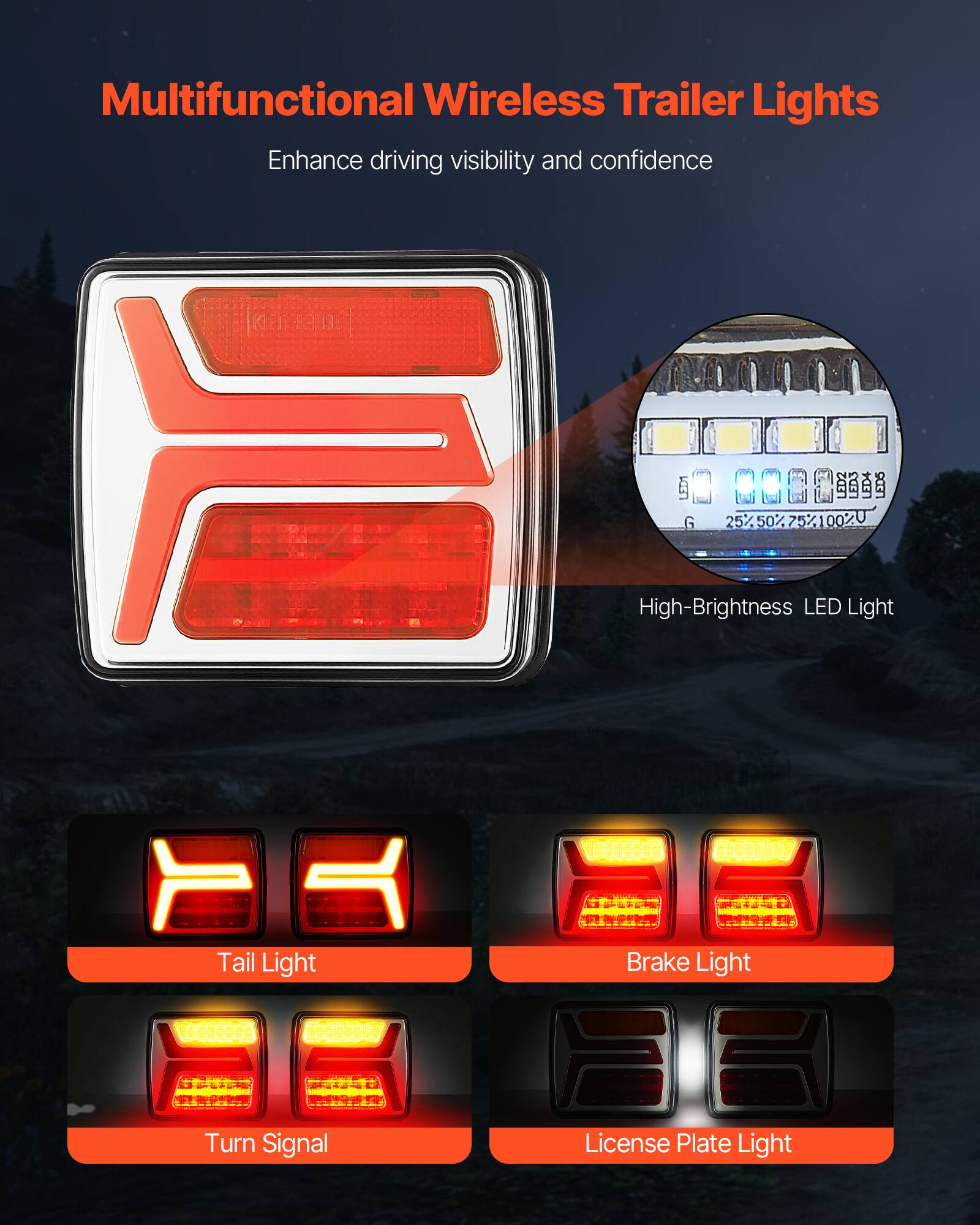 Multifunctional Wireless Trailer Lights  
Enhance driving visibility and confidence  

High-Brightness LED Light  

Tail Light  
Turn Signal  
Brake Light  
License Plate Light