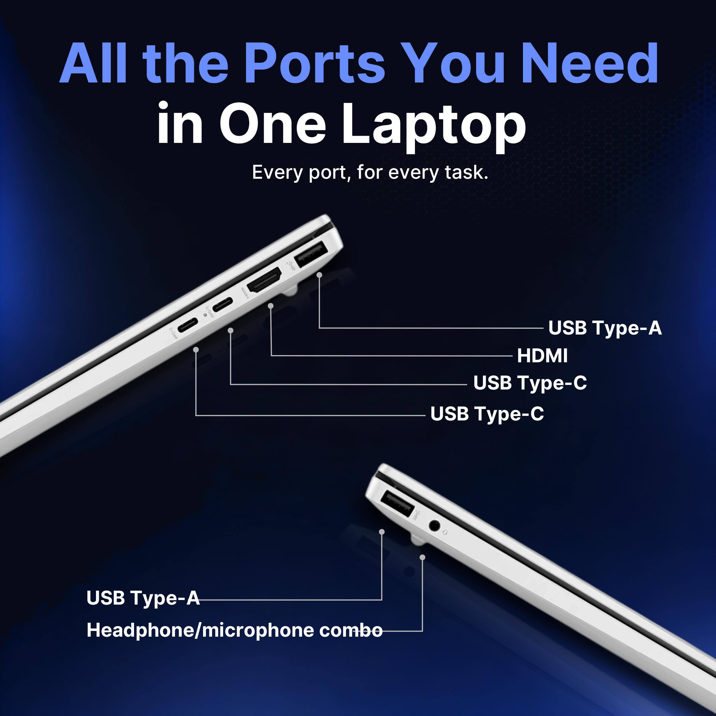 All the Ports You Need in One Laptop  
Every port, for every task.  

- USB Type-A  
- HDMI  
- USB Type-C  
- USB Type-C  
- USB Type-A  
- Headphone/microphone combo