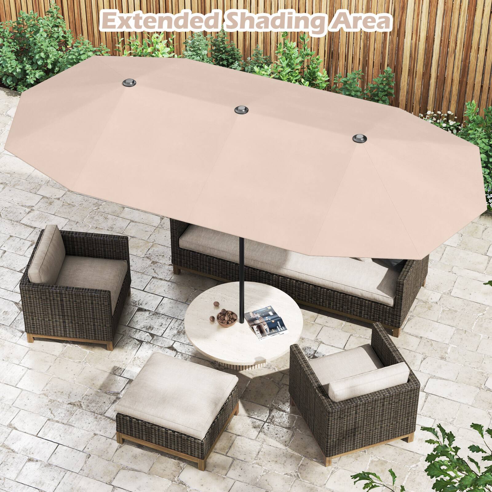 Extended Shading Area