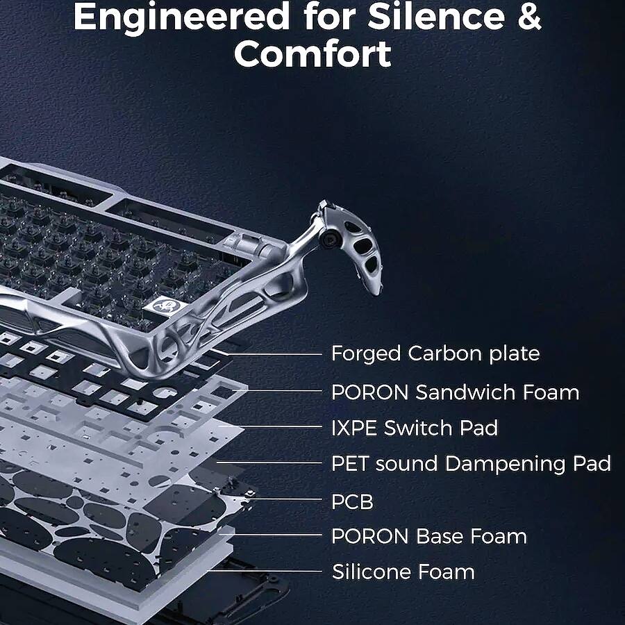 Engineered for Silence & Comfort

- Forged Carbon plate
- PORON Sandwich Foam
- IXPE Switch Pad
- PET sound Dampening Pad
- PCB
- PORON Base Foam
- Silicone Foam