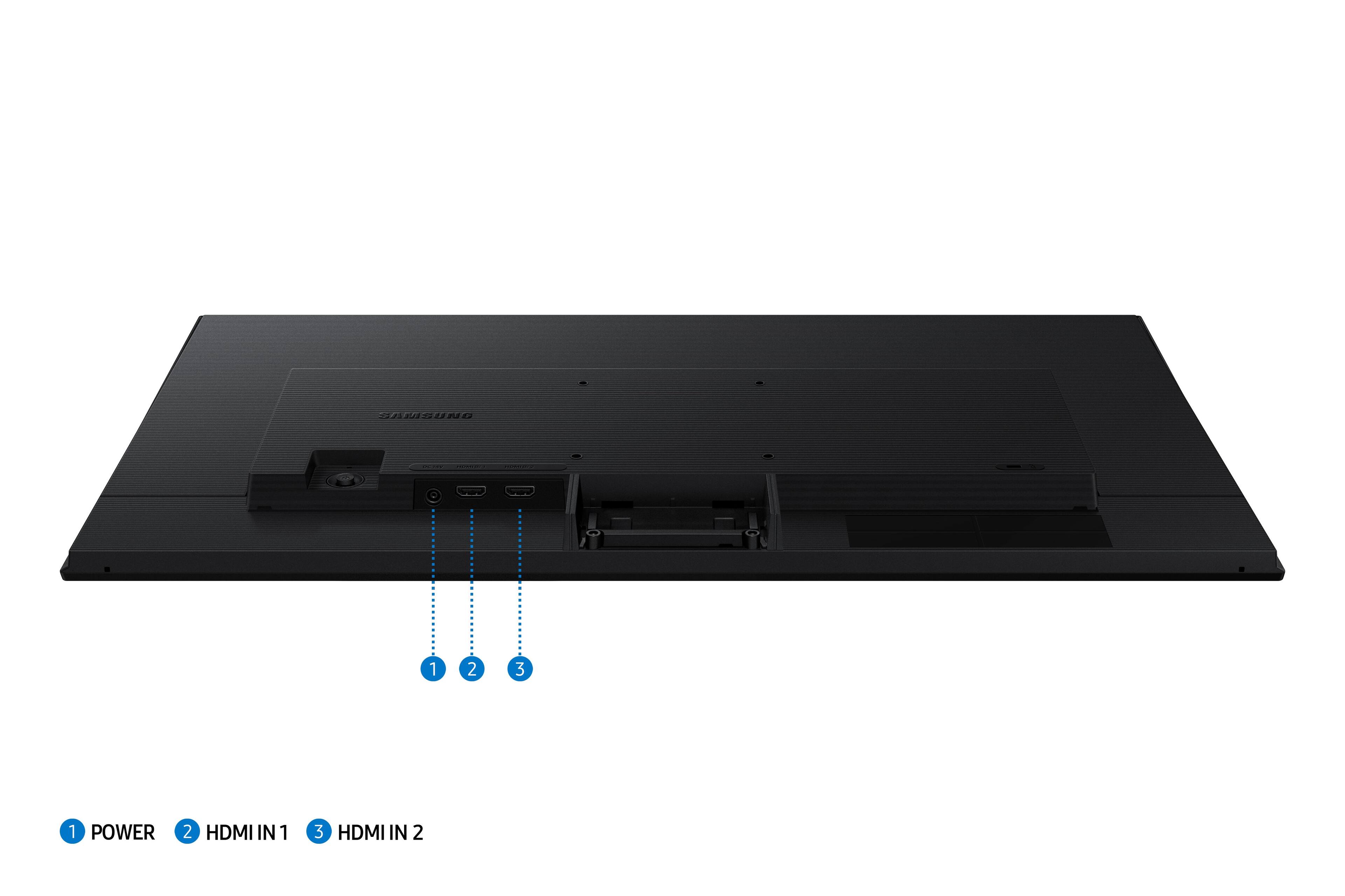 1. POWER  
2. HDMI IN 1  
3. HDMI IN 2