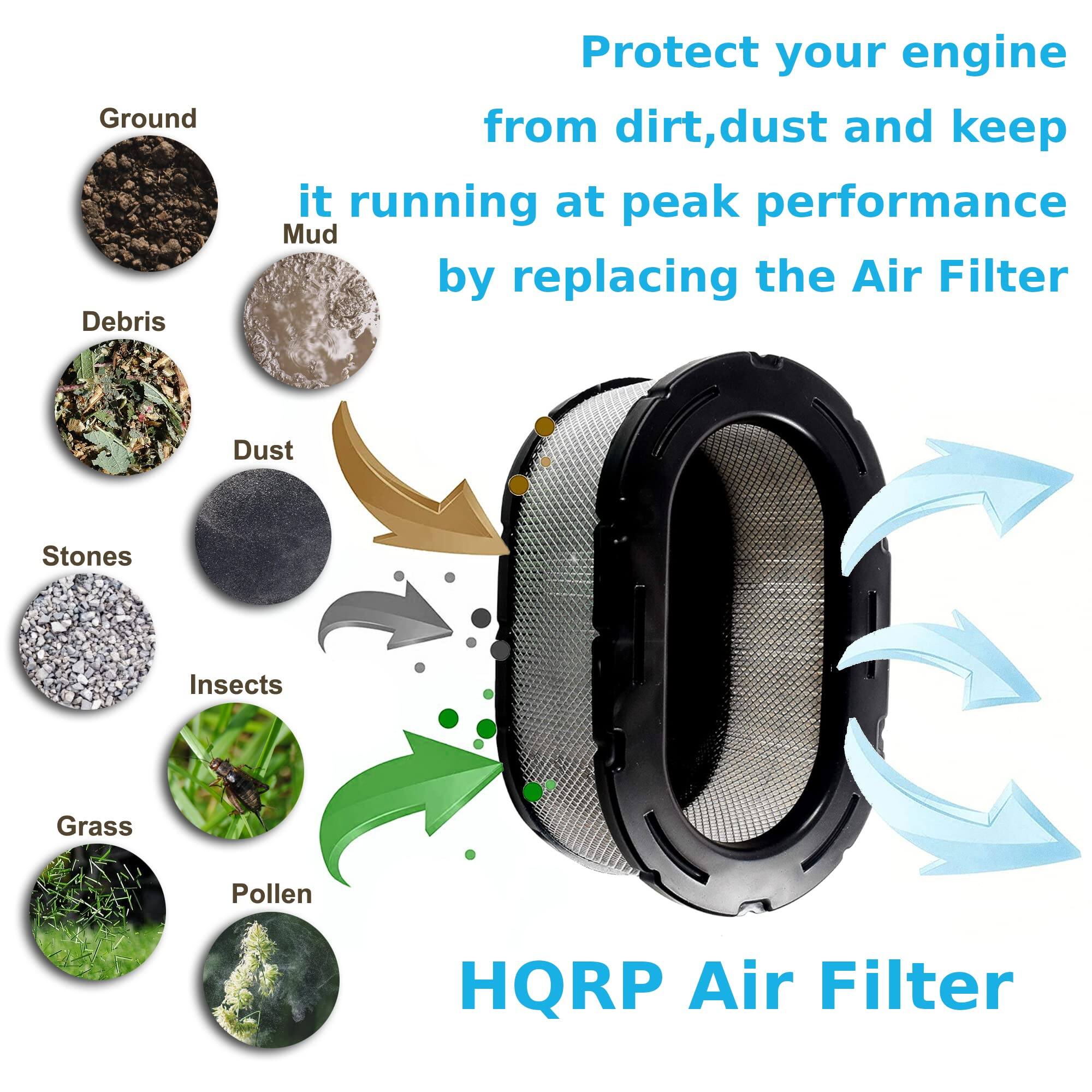 Protect your engine from dirt, dust, and keep it running at peak performance by replacing the Air Filter.

HQRP Air Filter

Ground Debris
- Mud
- Dust
- Stones
- Insects
- Grass
- Pollen