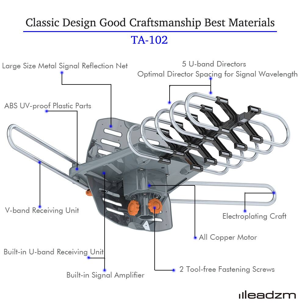 Alt View 2. Winado - This 990 Mile 28-36dB 360° UV Dual-band Outdoor Antenna is a best choice for you.  （The pole  is not included) - Gray.