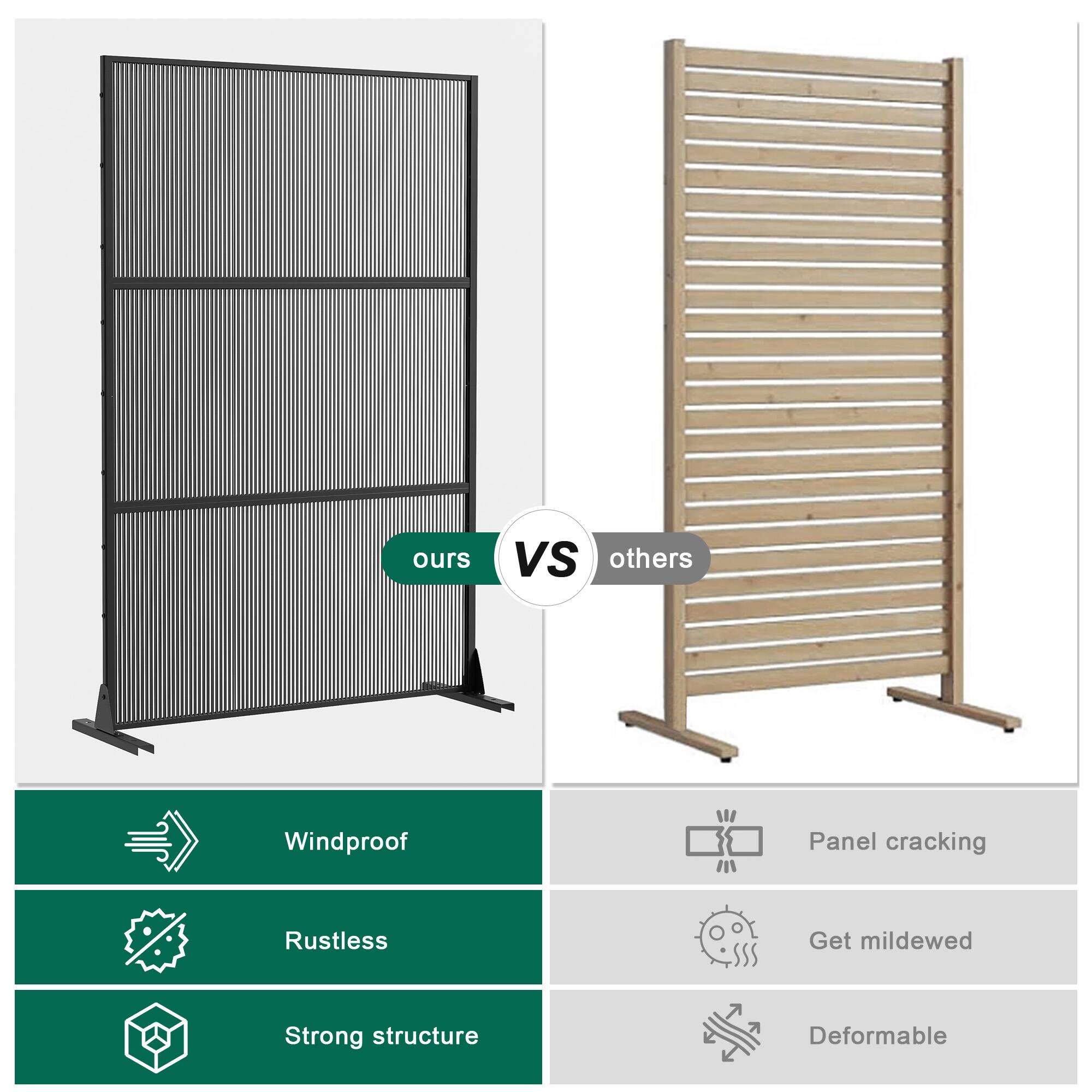- **ours**
  - Windproof
  - Rustless
  - Strong structure

- **others**
  - Panel cracking
  - Get mildewed
  - Deformable
