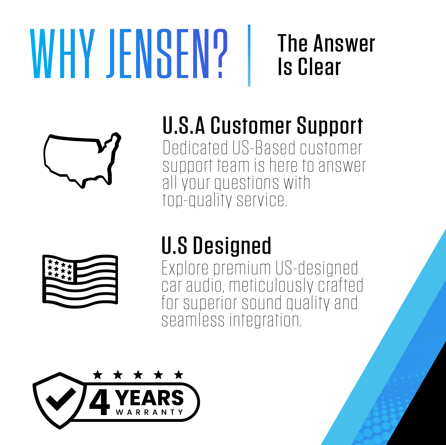 WHY JENSEN?  
The Answer Is Clear  

U.S.A Customer Support  
Dedicated US-Based customer support team is here to answer all your questions with top-quality service.  

U.S Designed  
Explore premium US-designed car audio, meticulously crafted for superior sound quality and seamless integration.  

4 YEARS WARRANTY