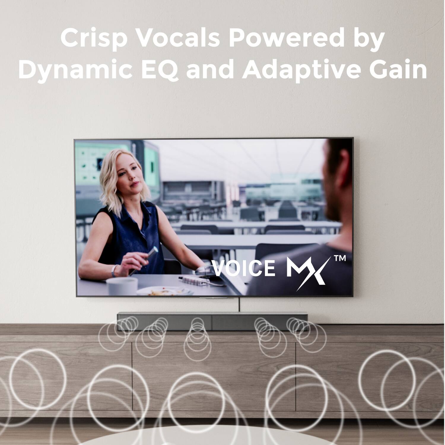 Crisp Vocals Powered by Dynamic EQ and Adaptive Gain VOICE Mx TM