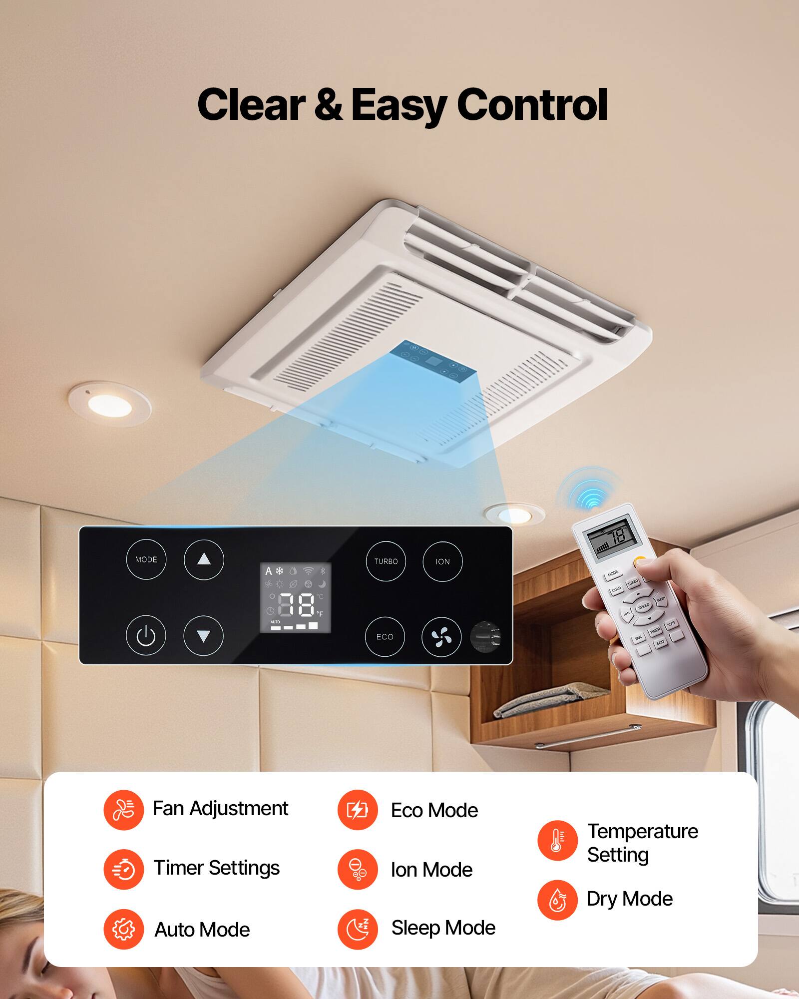 Clear & Easy Control

MODE
A
TURBO
ION
R
F
ECO

Fan Adjustment Timer Settings Auto Mode
Eco Mode Ion Mode Sleep Mode
Temperature Setting Dry Mode