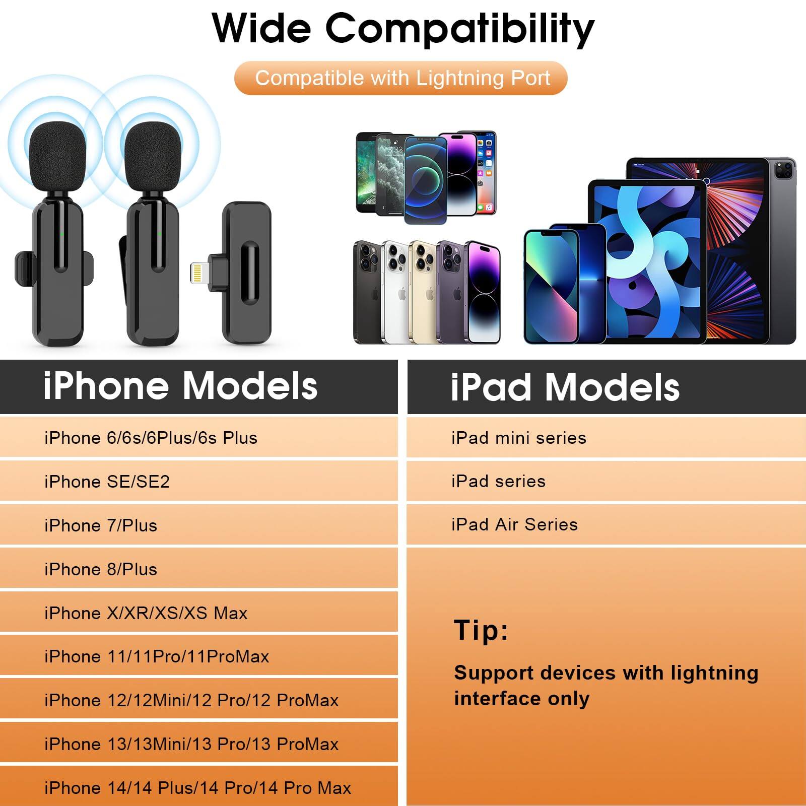 **Wide Compatibility**  
Compatible with Lightning Port

**iPhone Models**  
- iPhone 6/6s/6Plus/6s Plus  
- iPhone SE/SE2  
- iPhone 7/Plus  
- iPhone 8/Plus  
- iPhone X/XR/XS/XS Max  
- iPhone 11/11Pro/11ProMax  
- iPhone 12/12Mini/12 Pro/12 ProMax  
- iPhone 13/13Mini/13 Pro/13 ProMax  
- iPhone 14/14 Plus/14 Pro/14 Pro Max  

**iPad Models**  
- iPad mini series  
- iPad series  
- iPad Air Series  

**Tip:**  
Support devices with lightning interface only