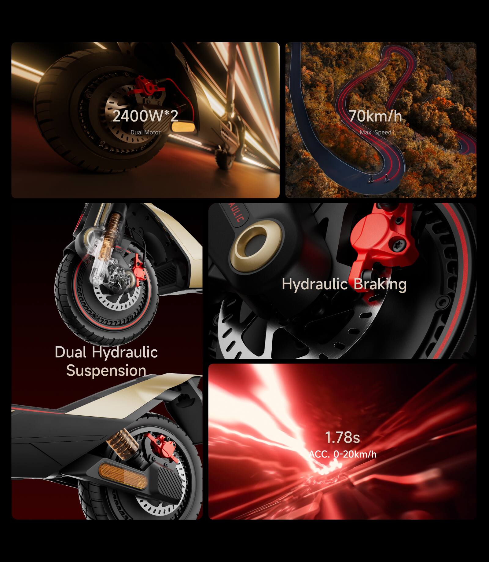 2400W*2 Dual Motor  
70km/h Max Speed  
Dual Hydraulic Braking  
Dual Hydraulic Suspension  
1.78s ACC. 0-20km/h