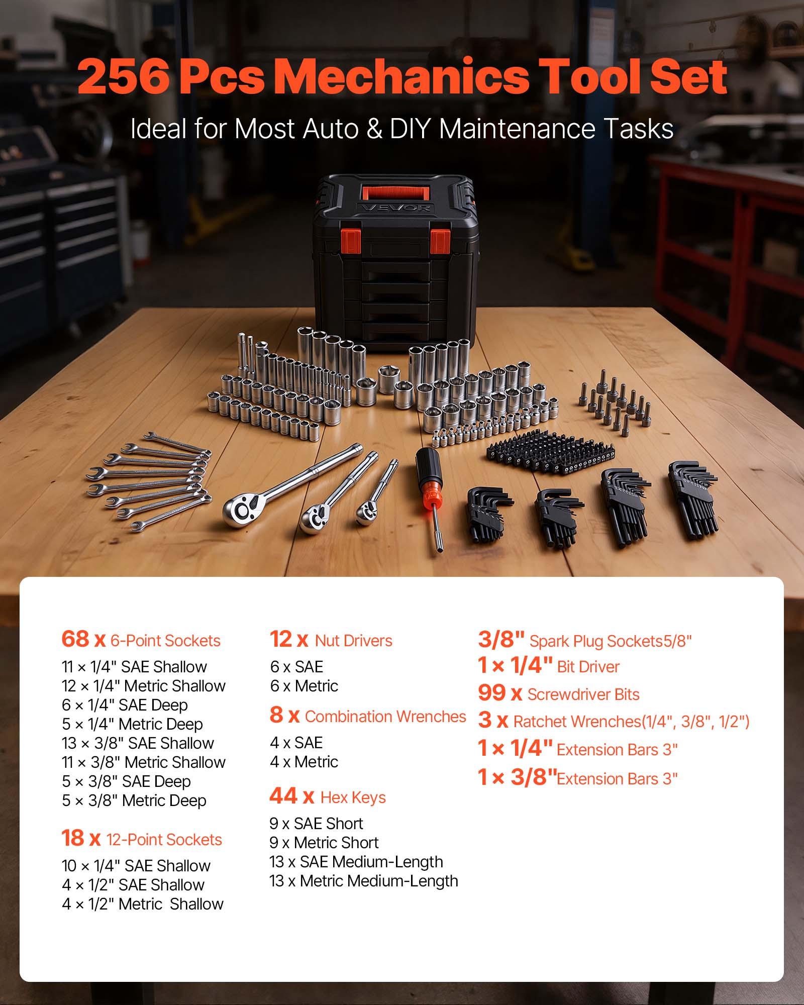 256 Pcs Mechanics Tool Set  
Ideal for Most Auto & DIY Maintenance Tasks  

VEVOR  

68 x 6-Point Sockets  
- 11 x 1/4" SAE Shallow  
- 12 x 1/4" Metric Shallow  
- 6 x 1/4" SAE Deep  
- 5 x 1/4" Metric Deep  
- 13 x 3/8" SAE Shallow  
- 11 x 3/8" Metric Shallow  
- 5 x 3/8" SAE Deep  
- 5 x 3/8" Metric Deep  

18 x 12-Point Sockets  
- 10 x 1/4" SAE Shallow  
- 4 x 1/2" SAE Shallow  
- 4 x 1/2" Metric Shallow  

12 x Nut Drivers  
- 3/8" Spark Plug Sockets  
- 5/8"  

1 x 1/4" Bit Driver  
- 6 x SAE  
- 6 x Metric  

99 x Screwdriver Bits  

8 x Combination Wrenches  
- 