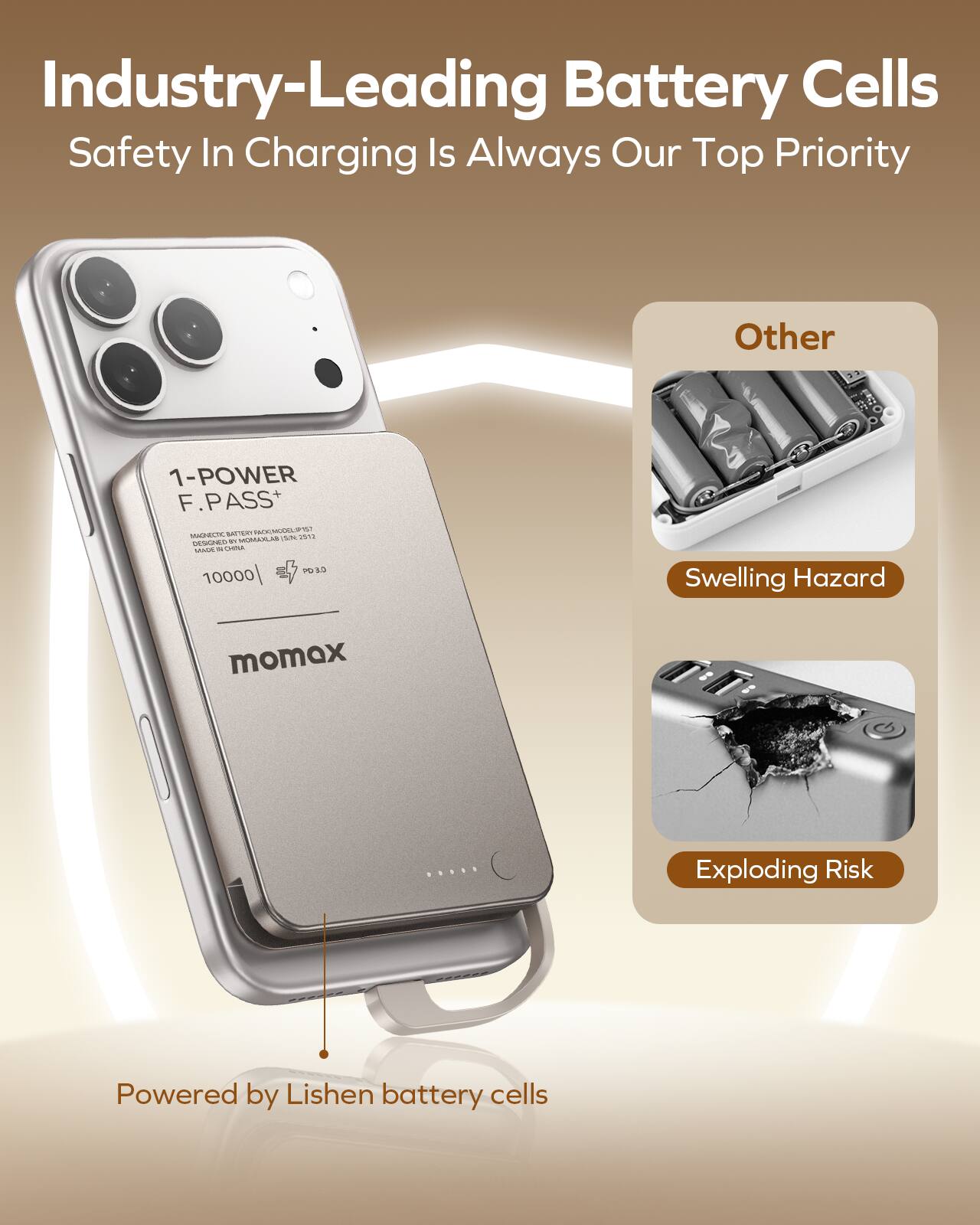 Industry-Leading Battery Cells  
Safety In Charging Is Always Our Top Priority  

Other  
Swelling Hazard  
Exploding Risk  

Powered by Lishen battery cells
