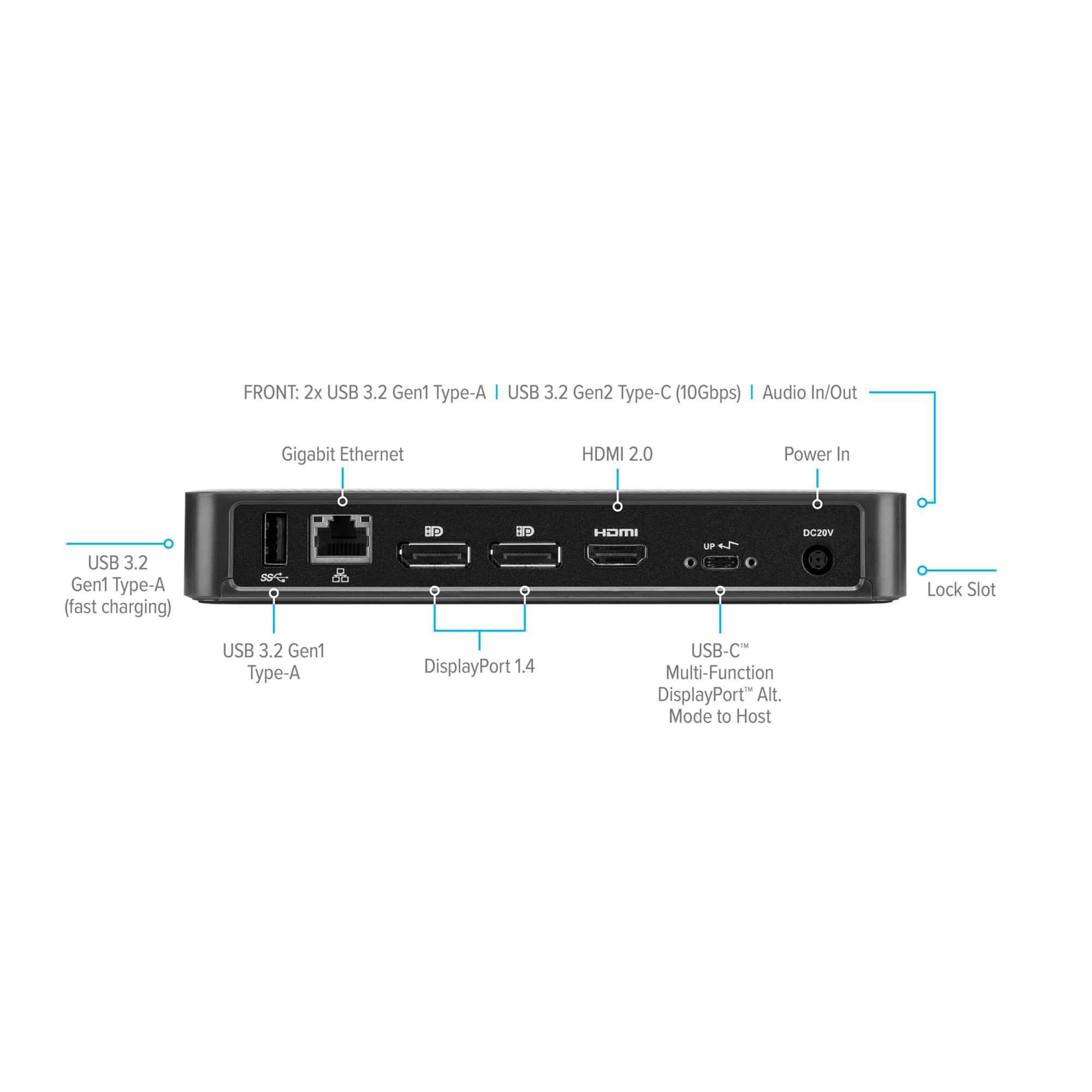 Targus - USB-C Multi-Function DisplayPort Alt. Mode Triple V