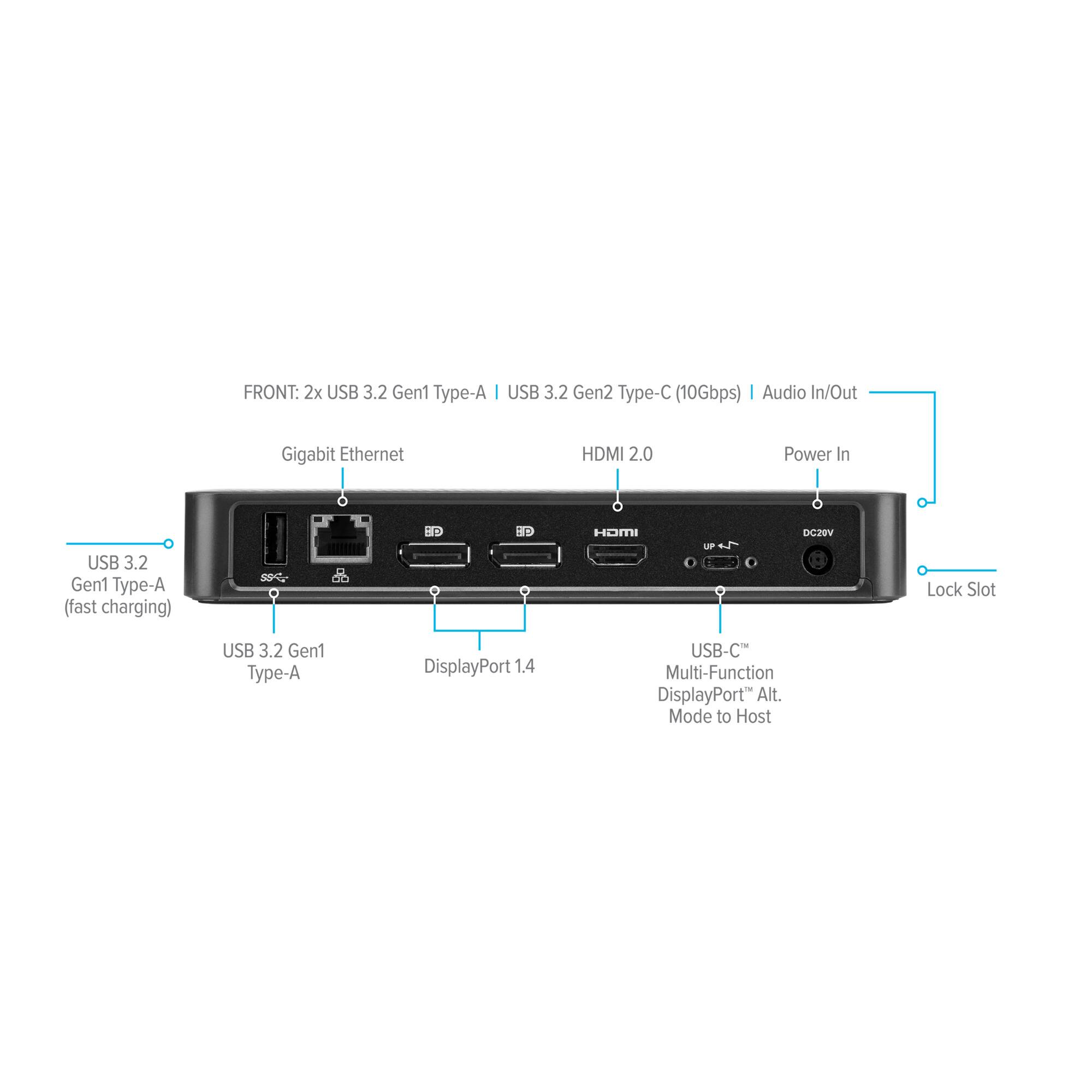 FRONT:  
- 2x USB 3.2 Gen1 Type-A  
- USB 3.2 Gen2 Type-C (10Gbps)  
- Audio In/Out  
- Gigabit Ethernet  
- HDMI 2.0  
- Power In  
- USB 3.2 Gen1 Type-A (fast charging)  
- DisplayPort 1.4  
- USB-C Multi-Function DisplayPort Alt. Mode to Host  
- Lock Slot
