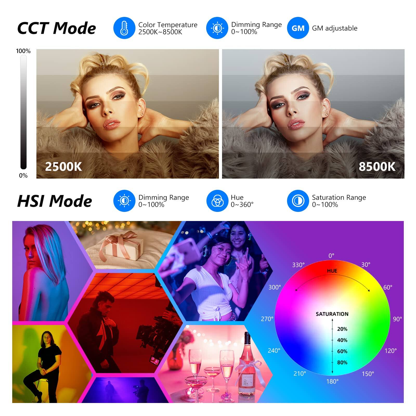 CCT Mode  
- Color Temperature: 2500K~8500K  
- Dimming Range: 0~100%  
- GM: GM adjustable  

HSI Mode  
- Dimming Range: 0~100%  
- Hue: 0~360°  
- Saturation Range: 0~100%  

HUE: 0°, 30°, 60°, 90°, 120°, 150°, 180°, 210°, 240°, 270°, 300°, 330°  
SATURATION: 20%, 40%, 60%, 80%, 100%