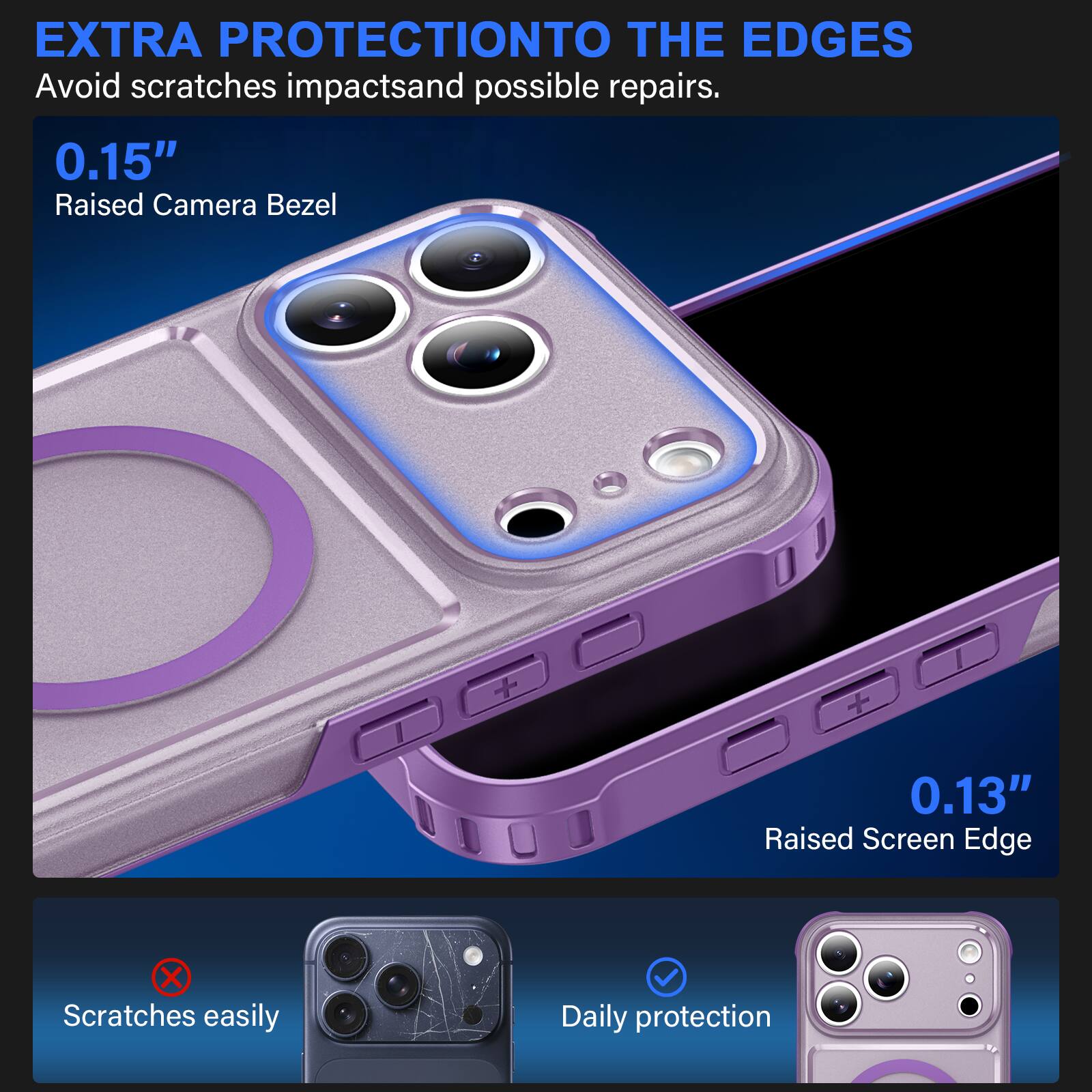 EXTRA PROTECTION TO THE EDGES  
Avoid scratches, impacts, and possible repairs.  

0.15" Raised Camera Bezel  

0.13" Raised Screen Edge  

Scratches easily  

Daily protection